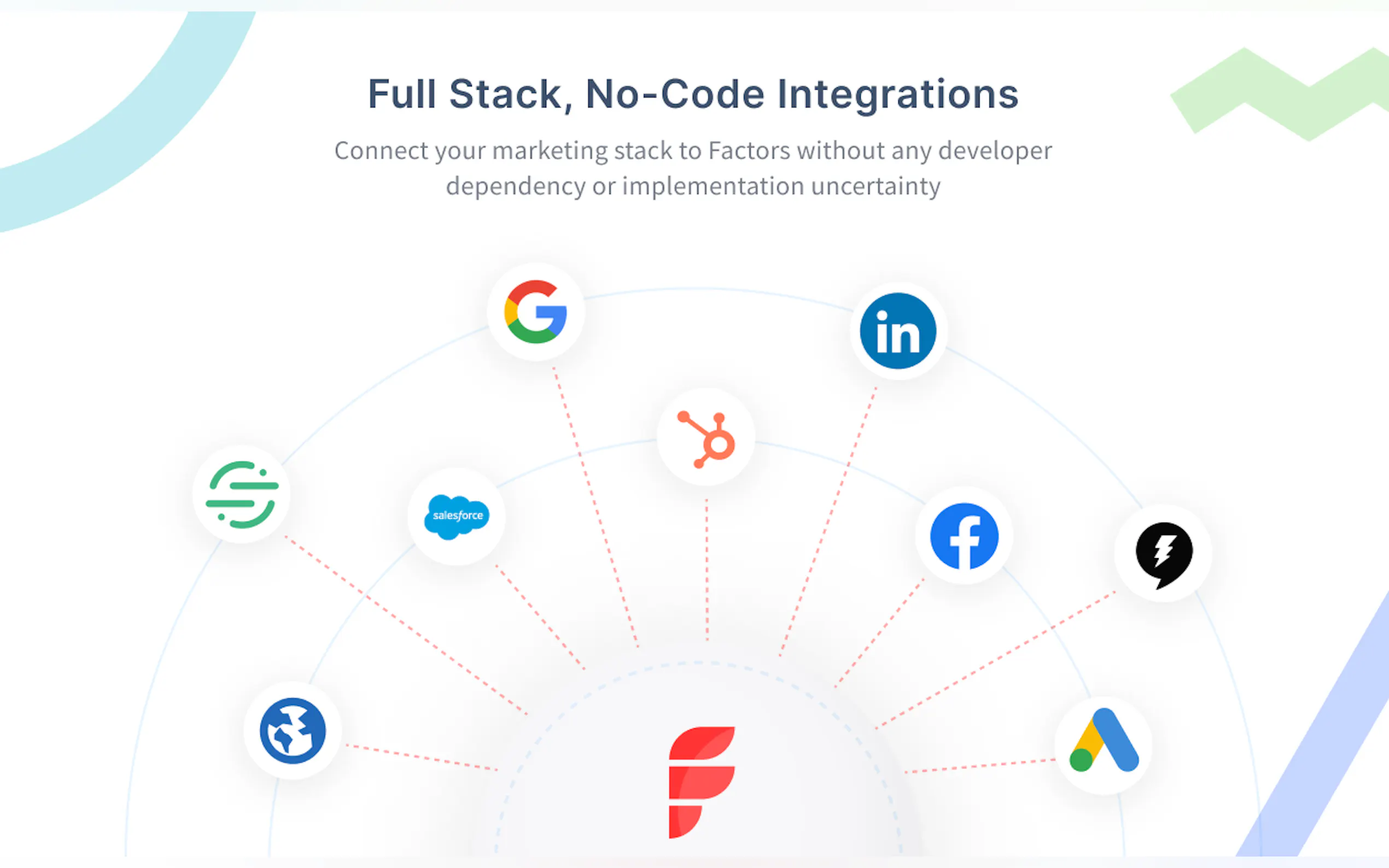 Factors.AI gallery image