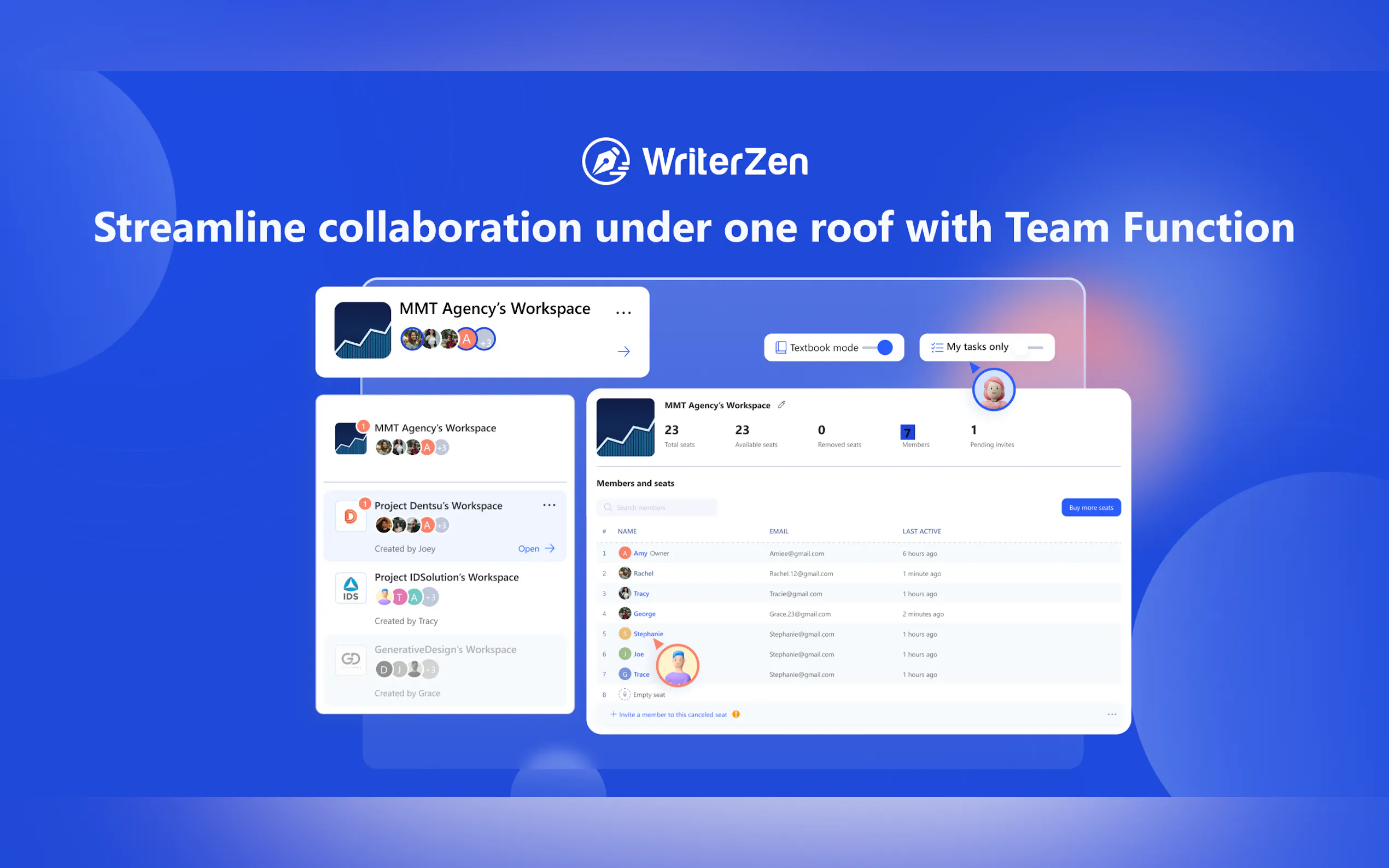WriterZen gallery image