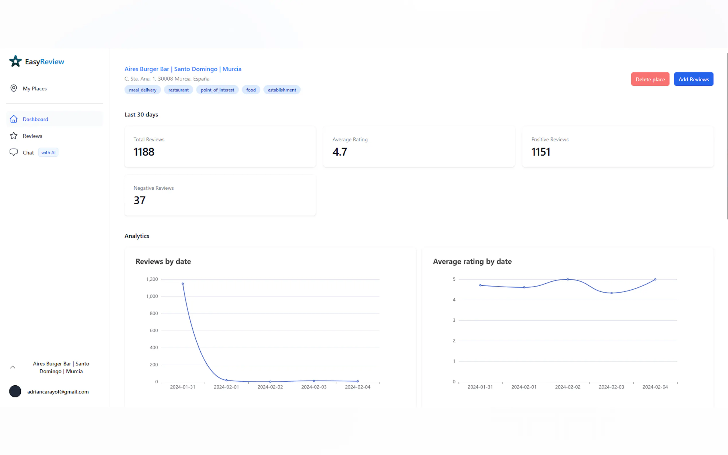 EasyReview gallery image