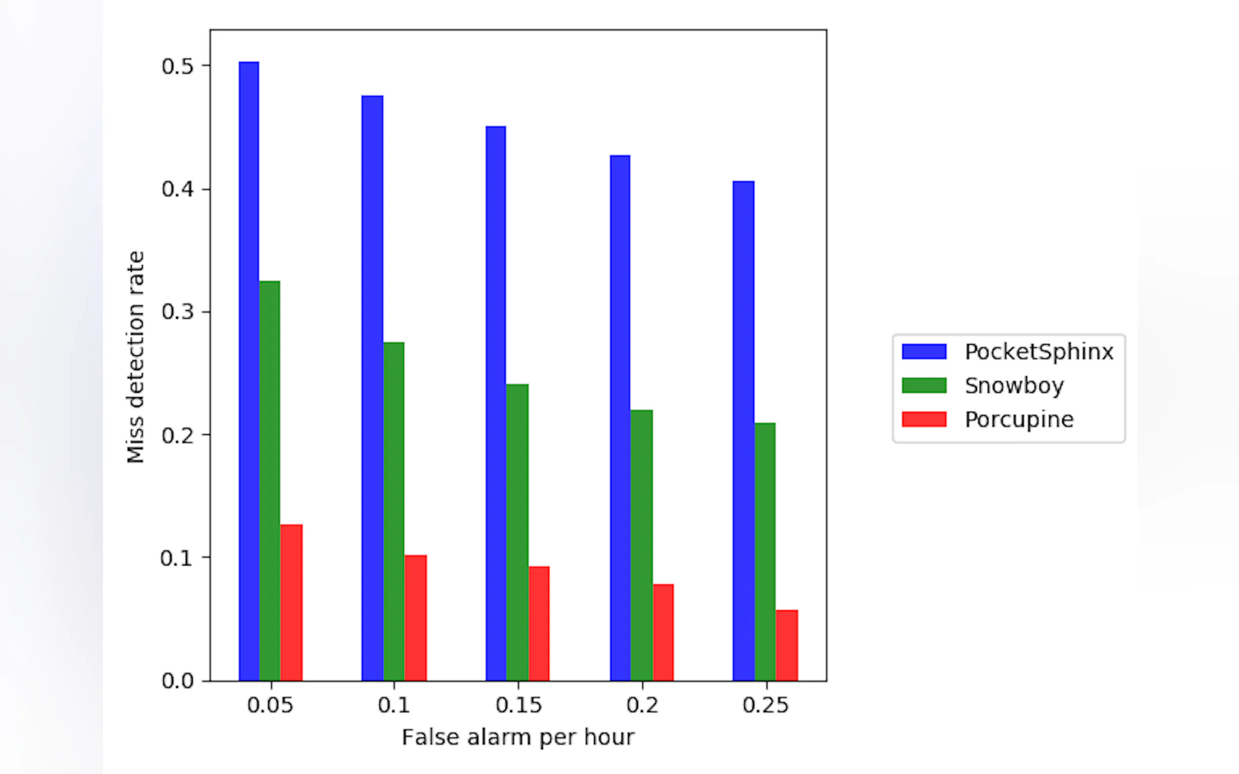 Picovoice gallery image