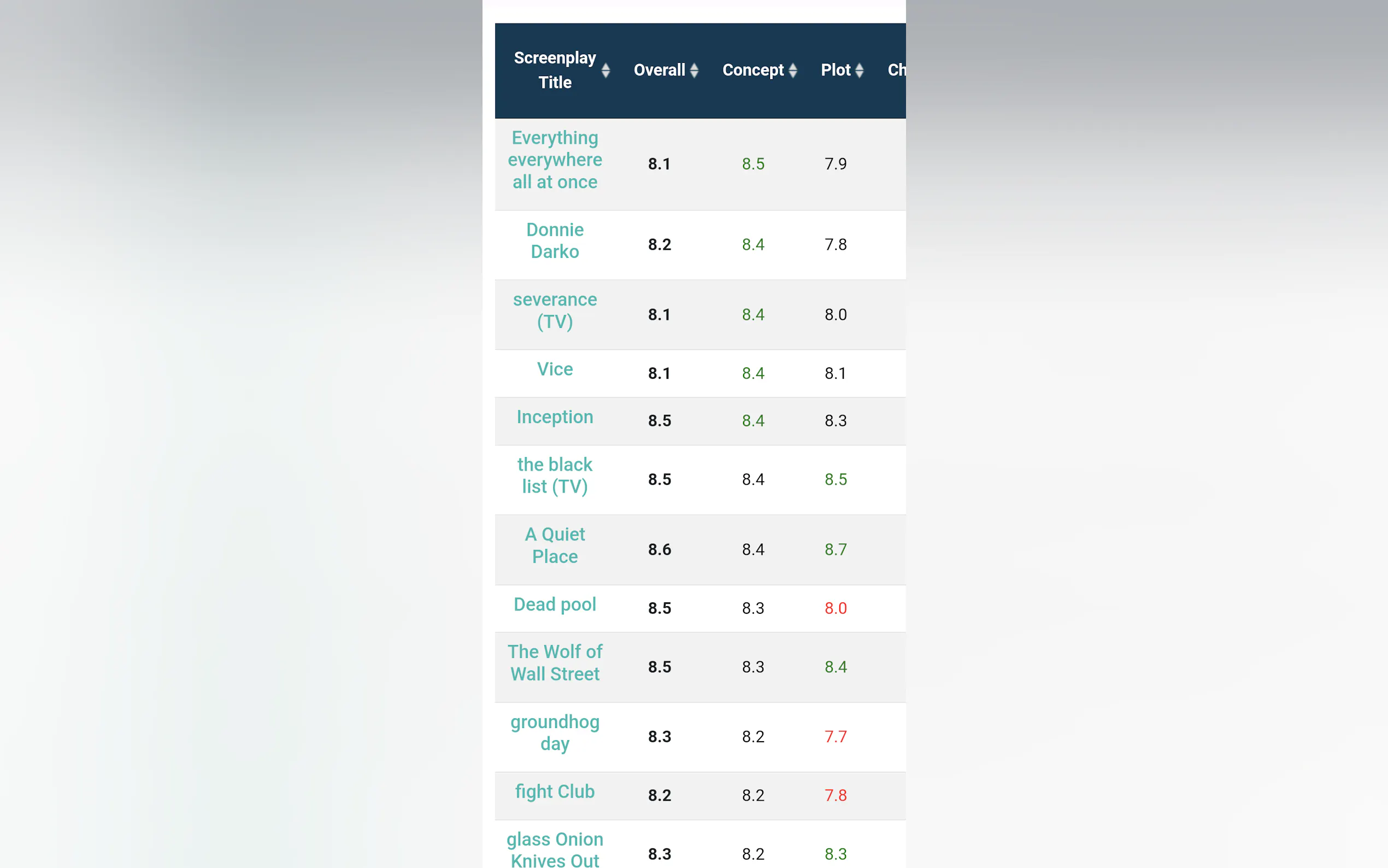 Scriptreader.ai gallery image