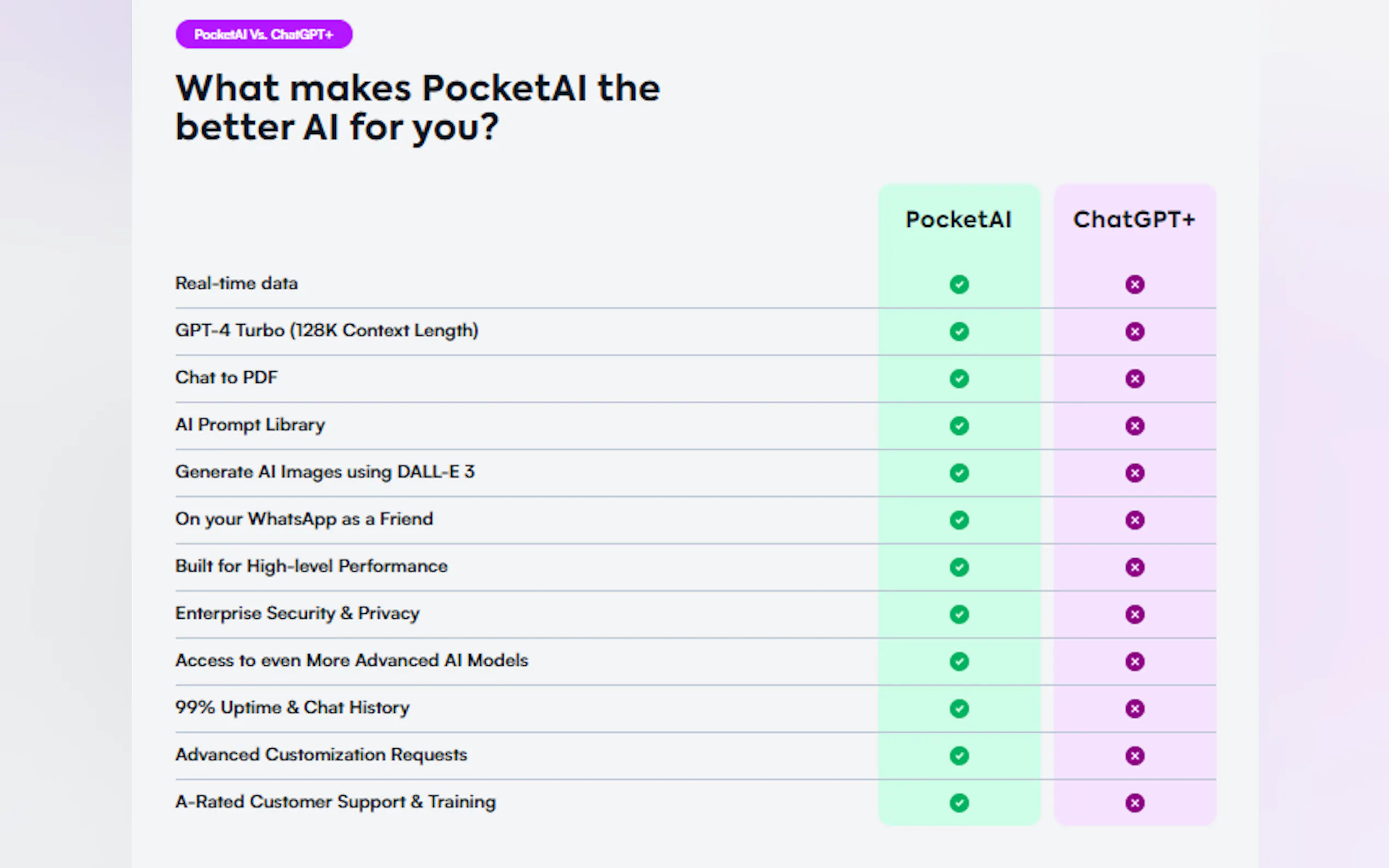 PocketAI gallery image