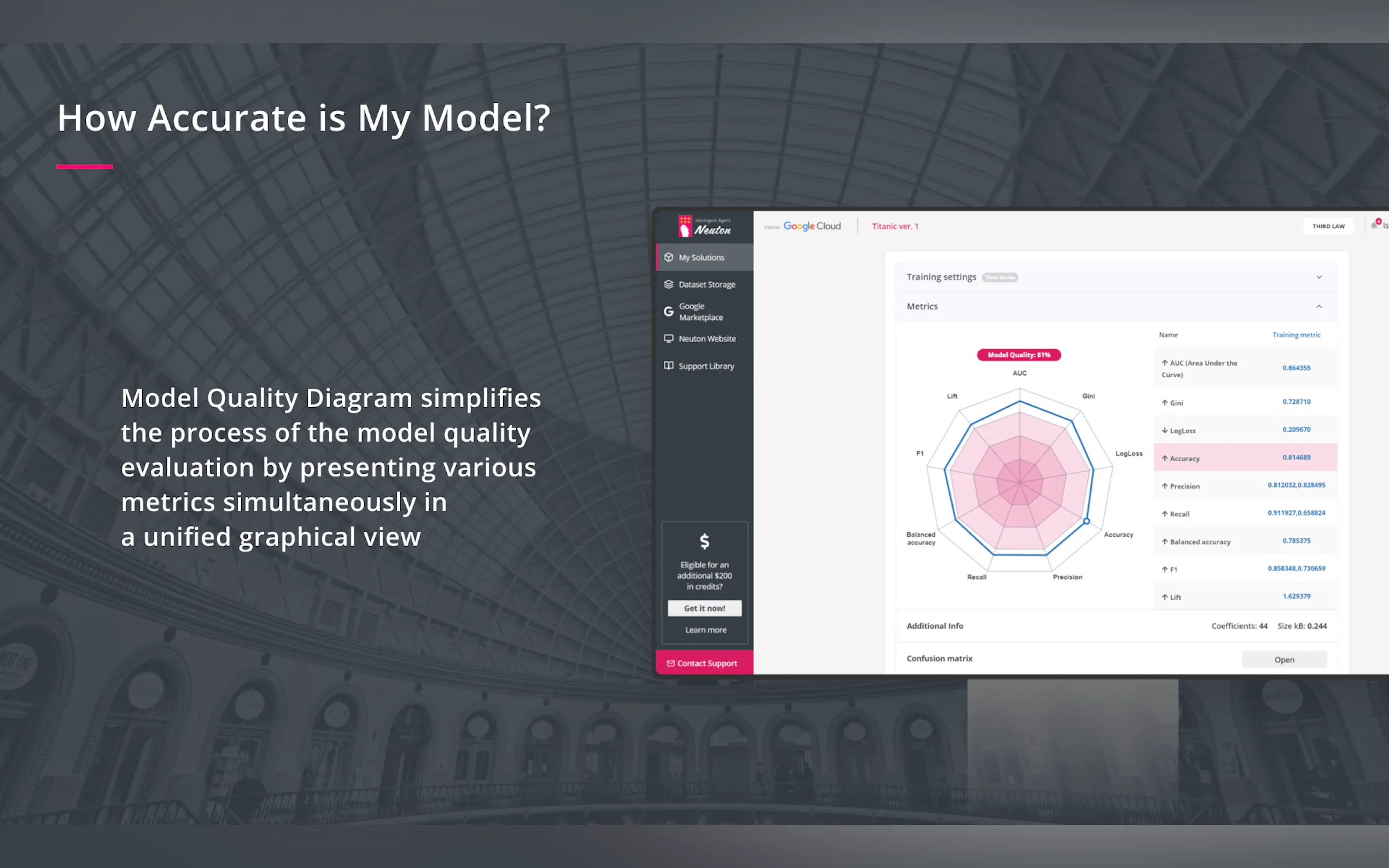 Neuton TinyML gallery image