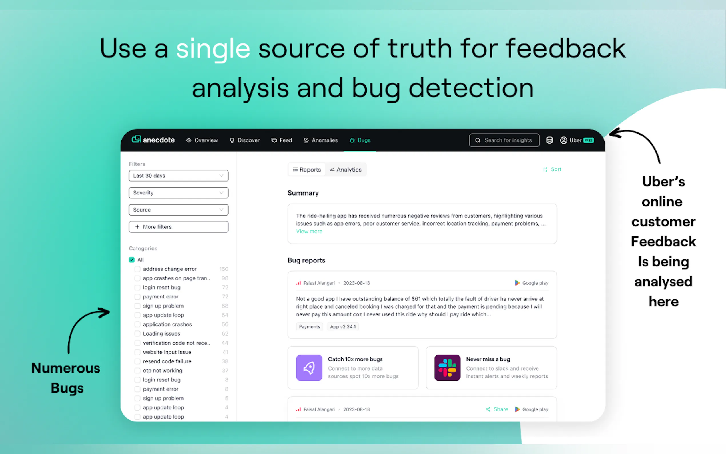 Anecdote gallery image