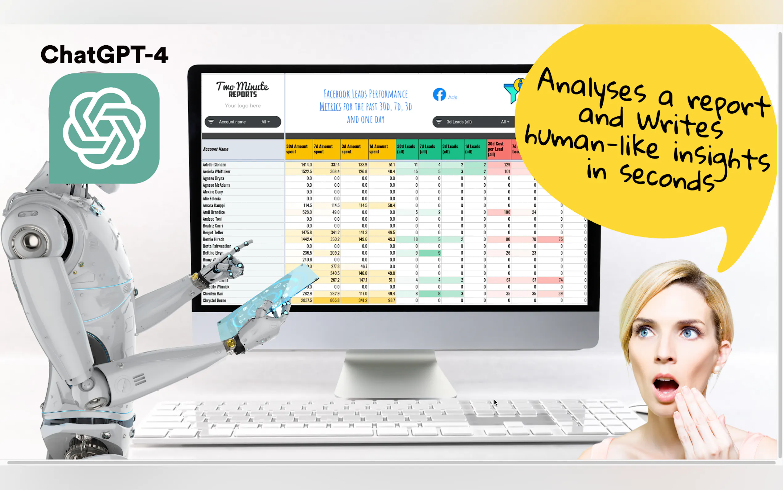 ChatGPT in Google Sheets gallery image