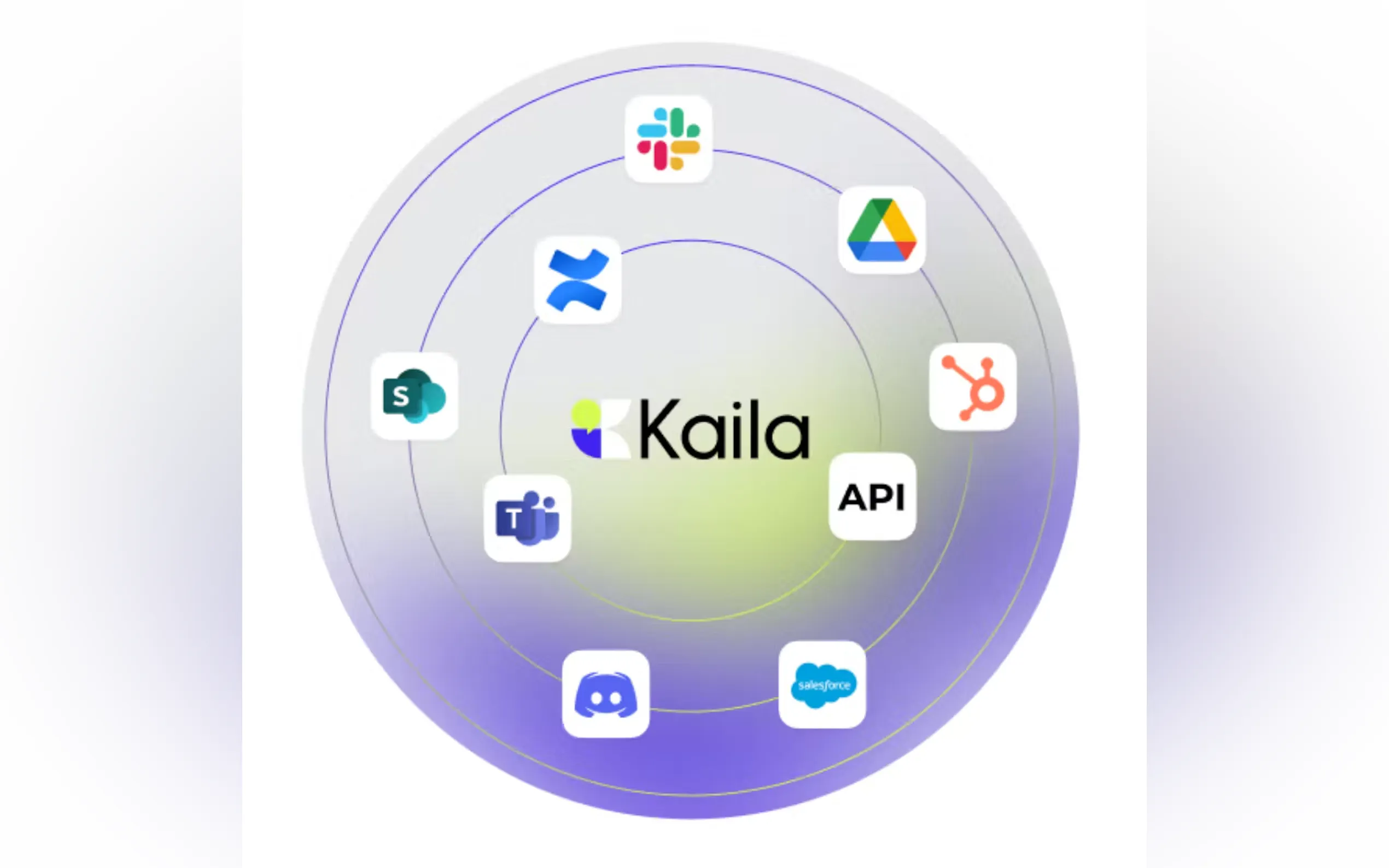 Kaila.ai gallery image