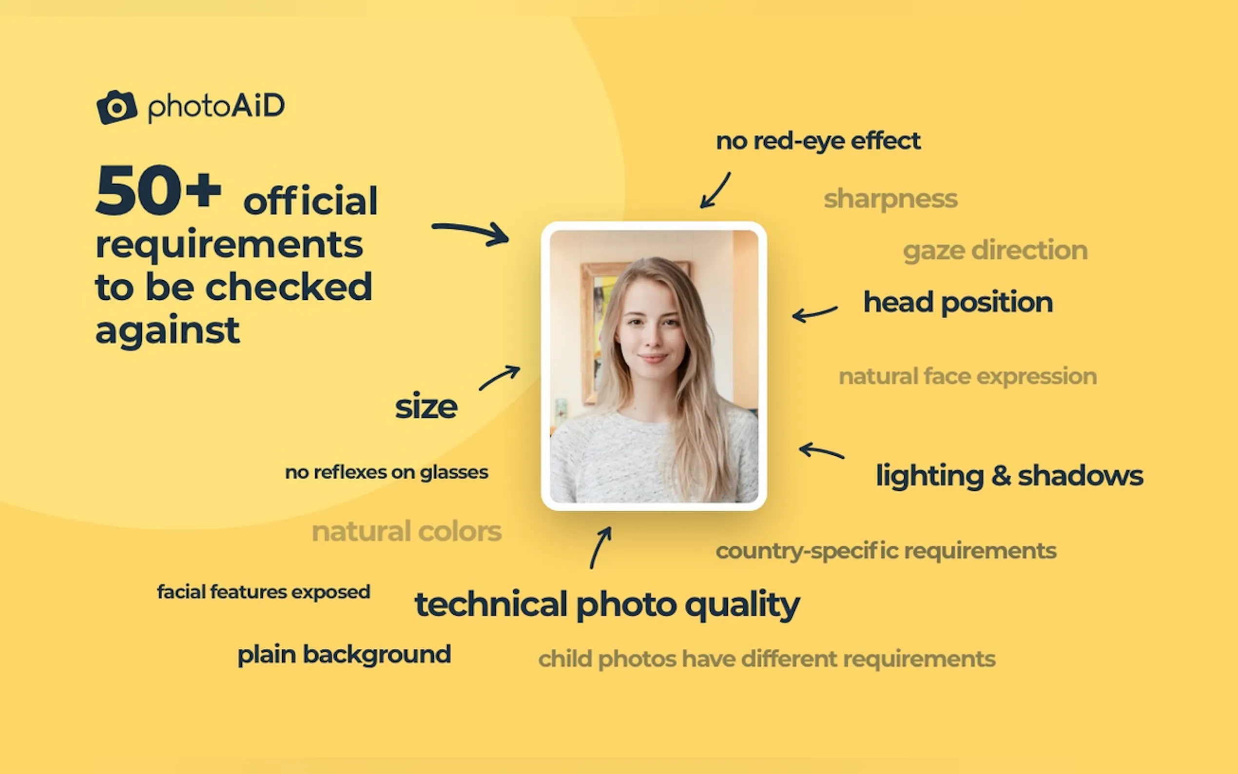 PhotoAiD gallery image