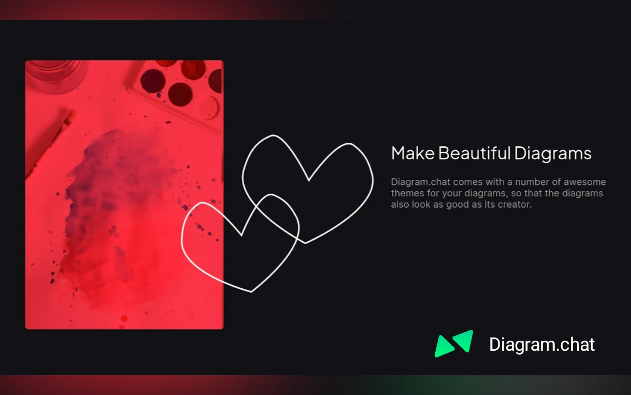 Diagram.chat gallery image