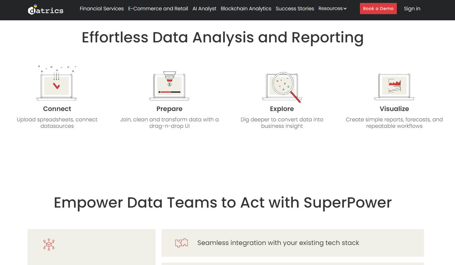 Datrics.ai gallery image