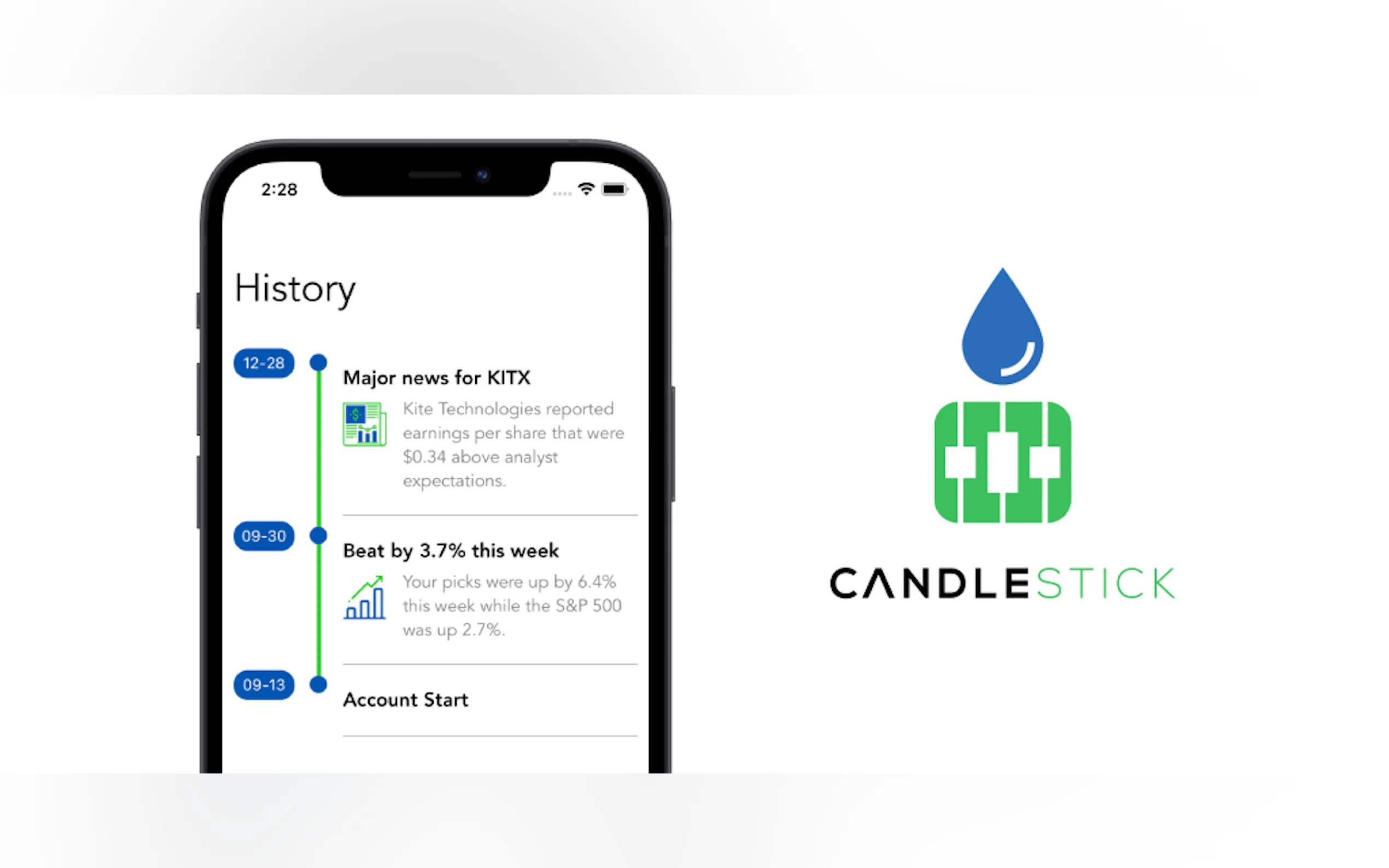 Candlestick AI gallery image