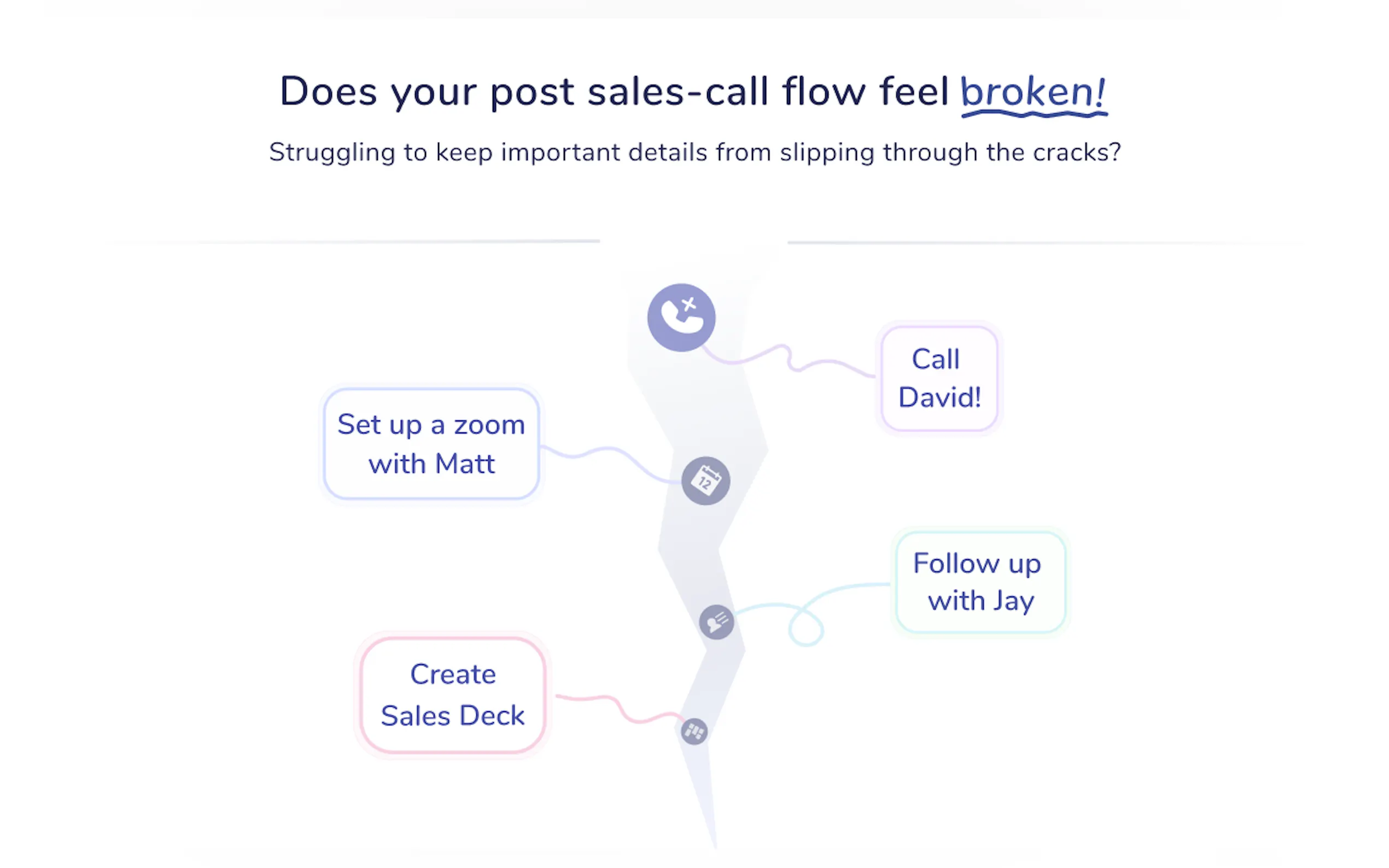 Sales Sparrow gallery image