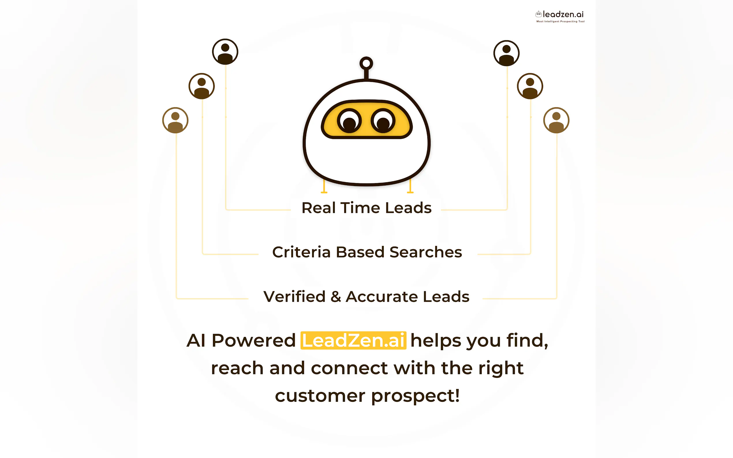 Leadzen.ai gallery image