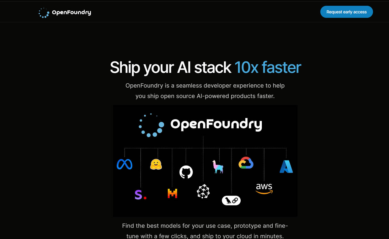 OpenFoundry gallery image