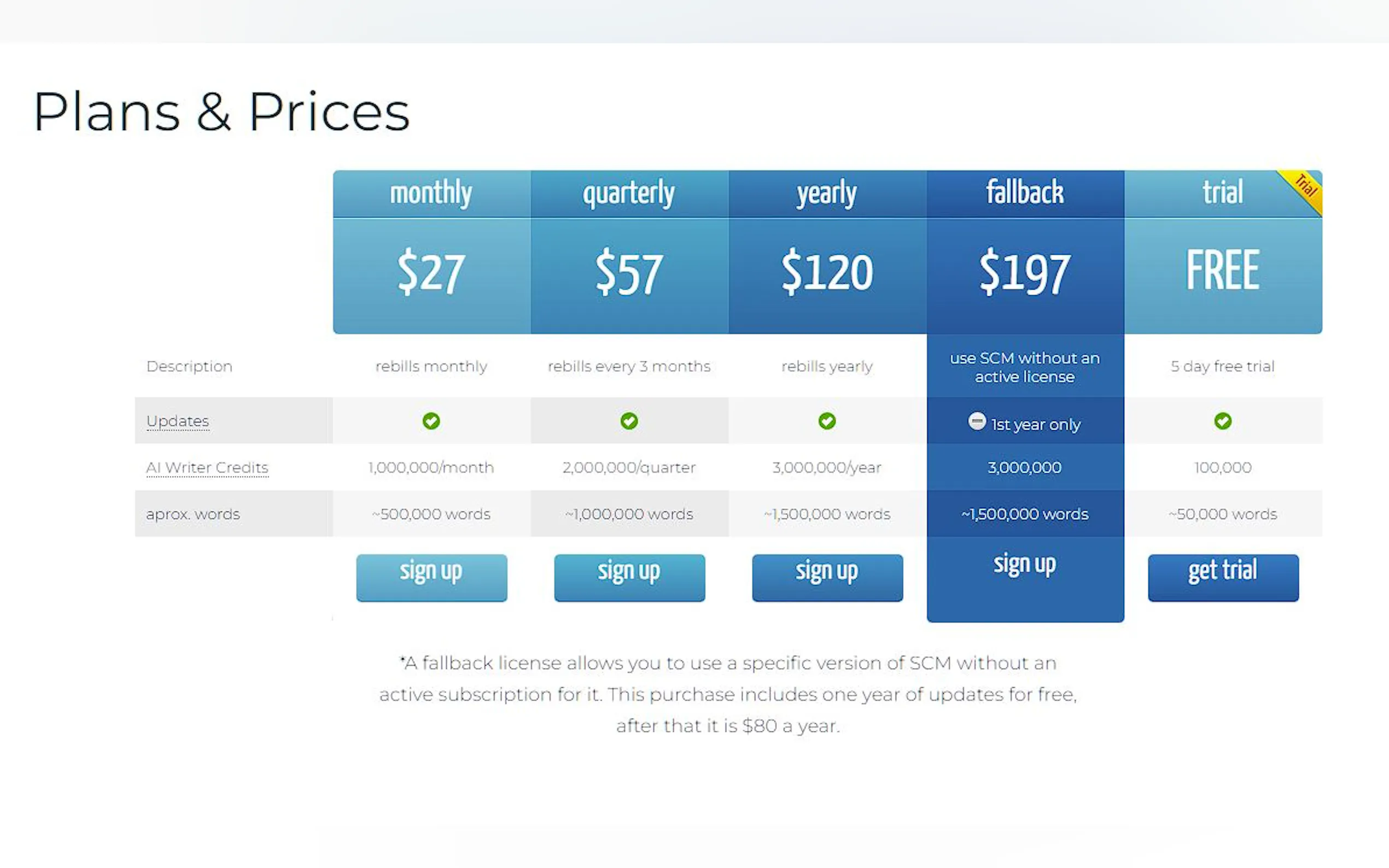 SEO Content Machine gallery image