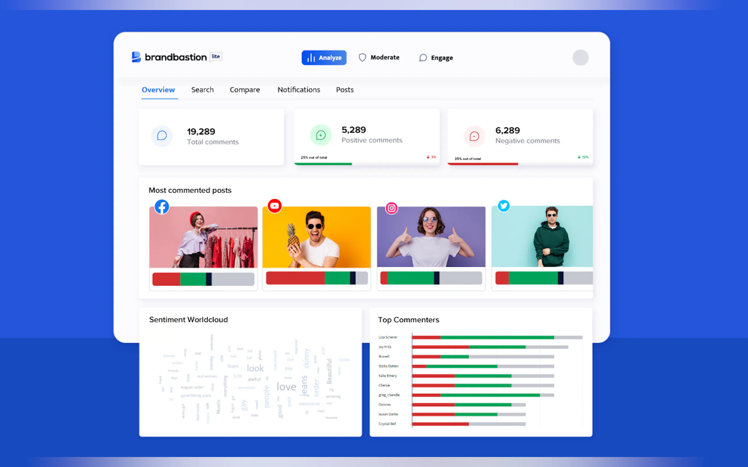 BrandBastion gallery image