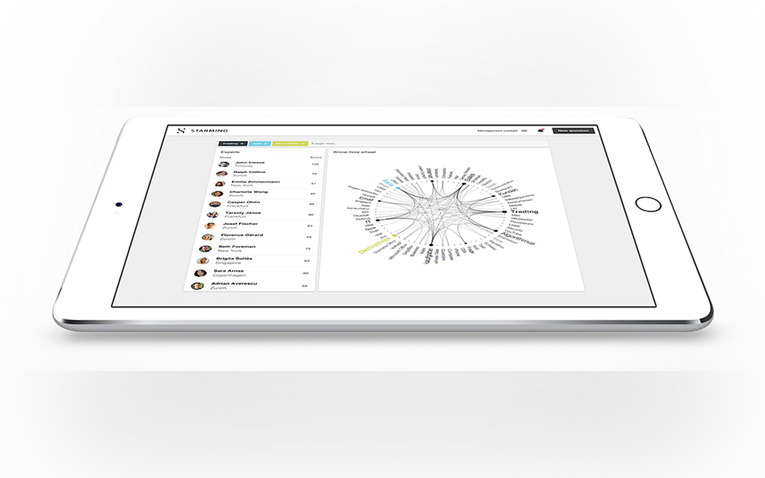 Starmind gallery image