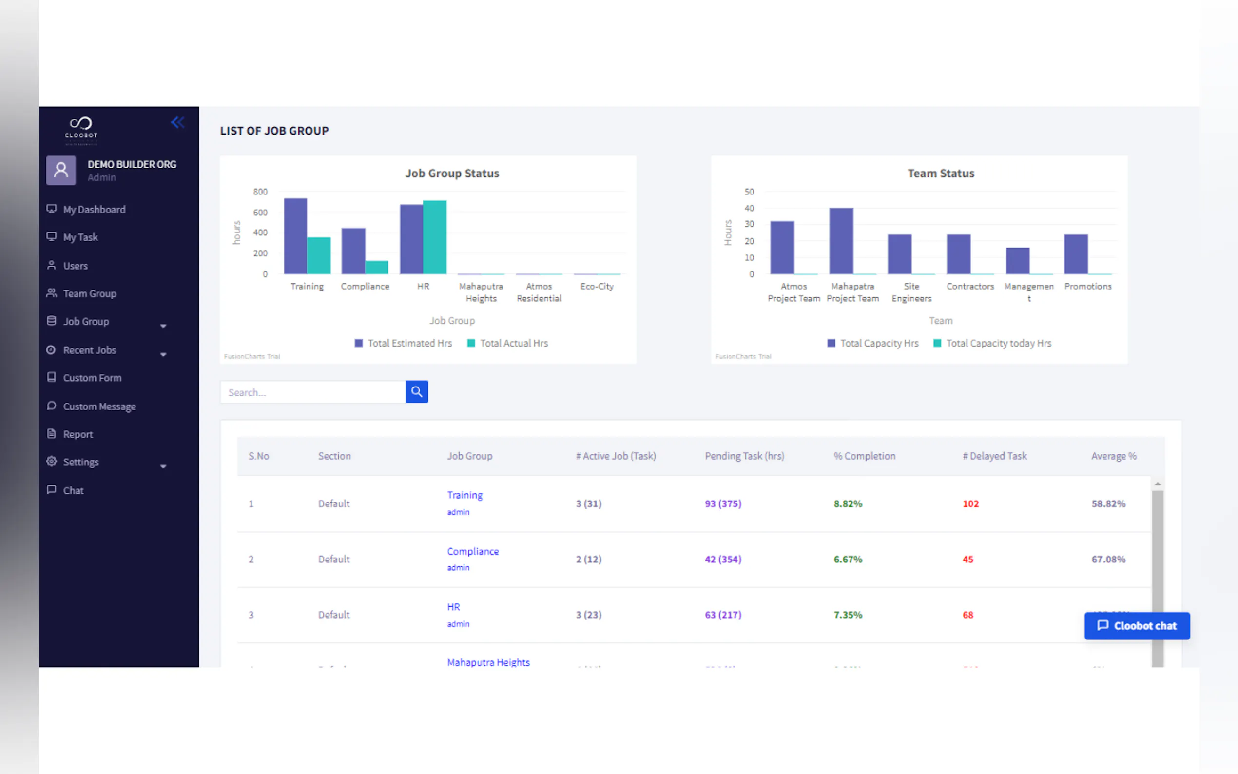 Cloobot X gallery image