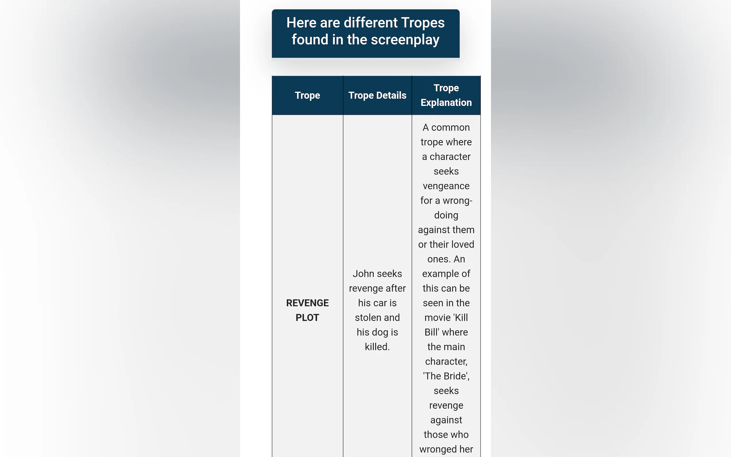 Scriptreader.ai gallery image