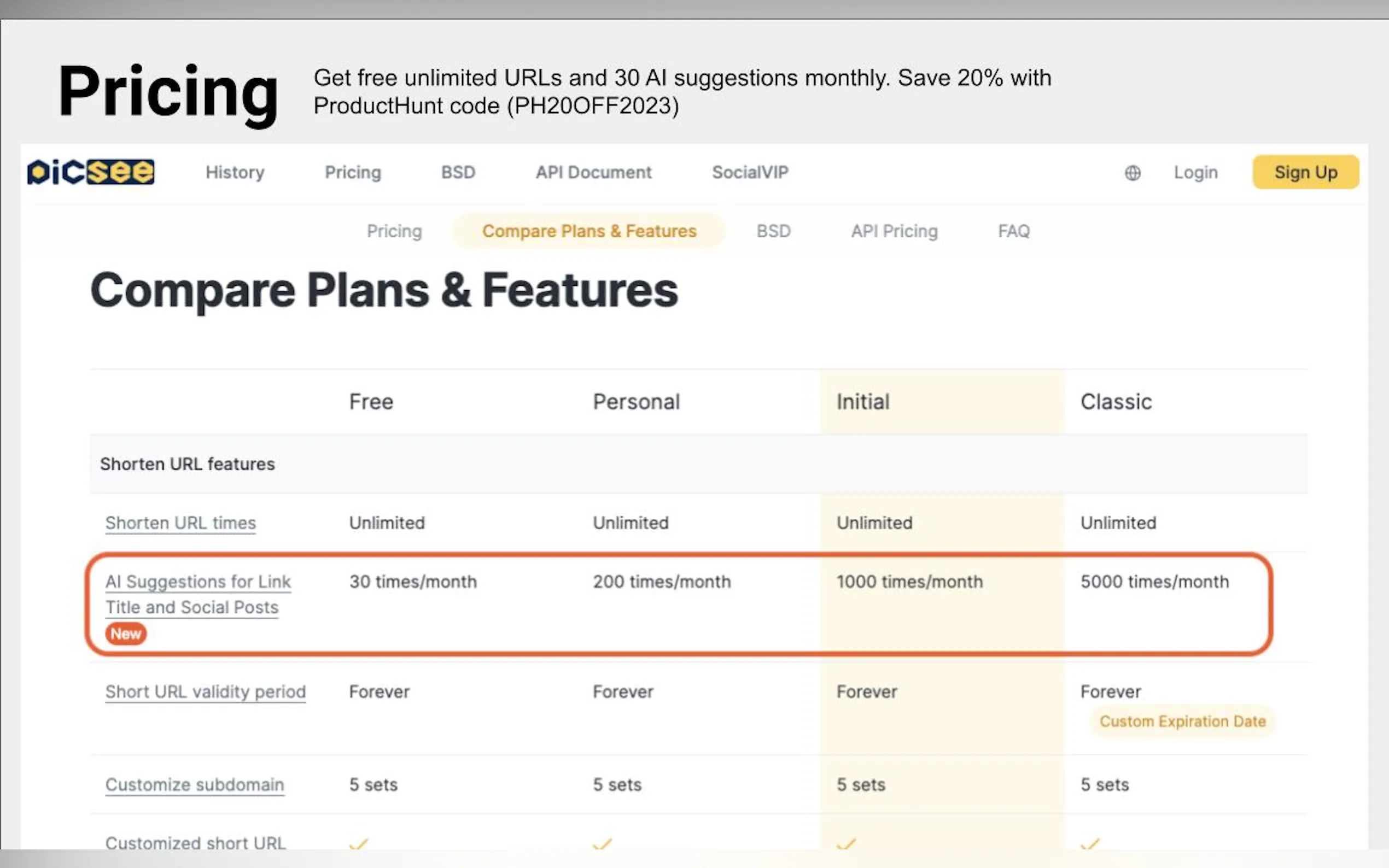 PicSee URL Shortener gallery image