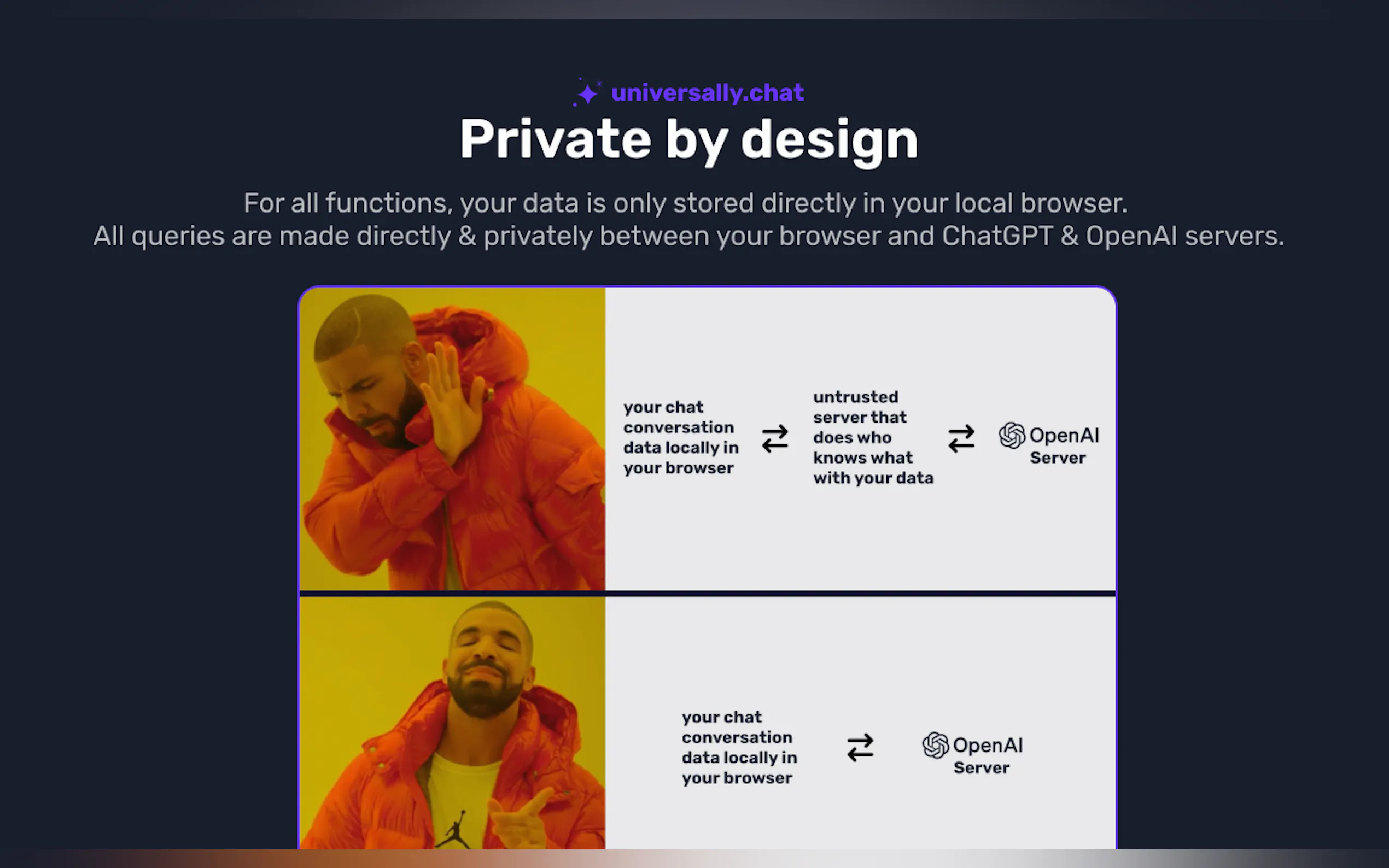 Universally gallery image