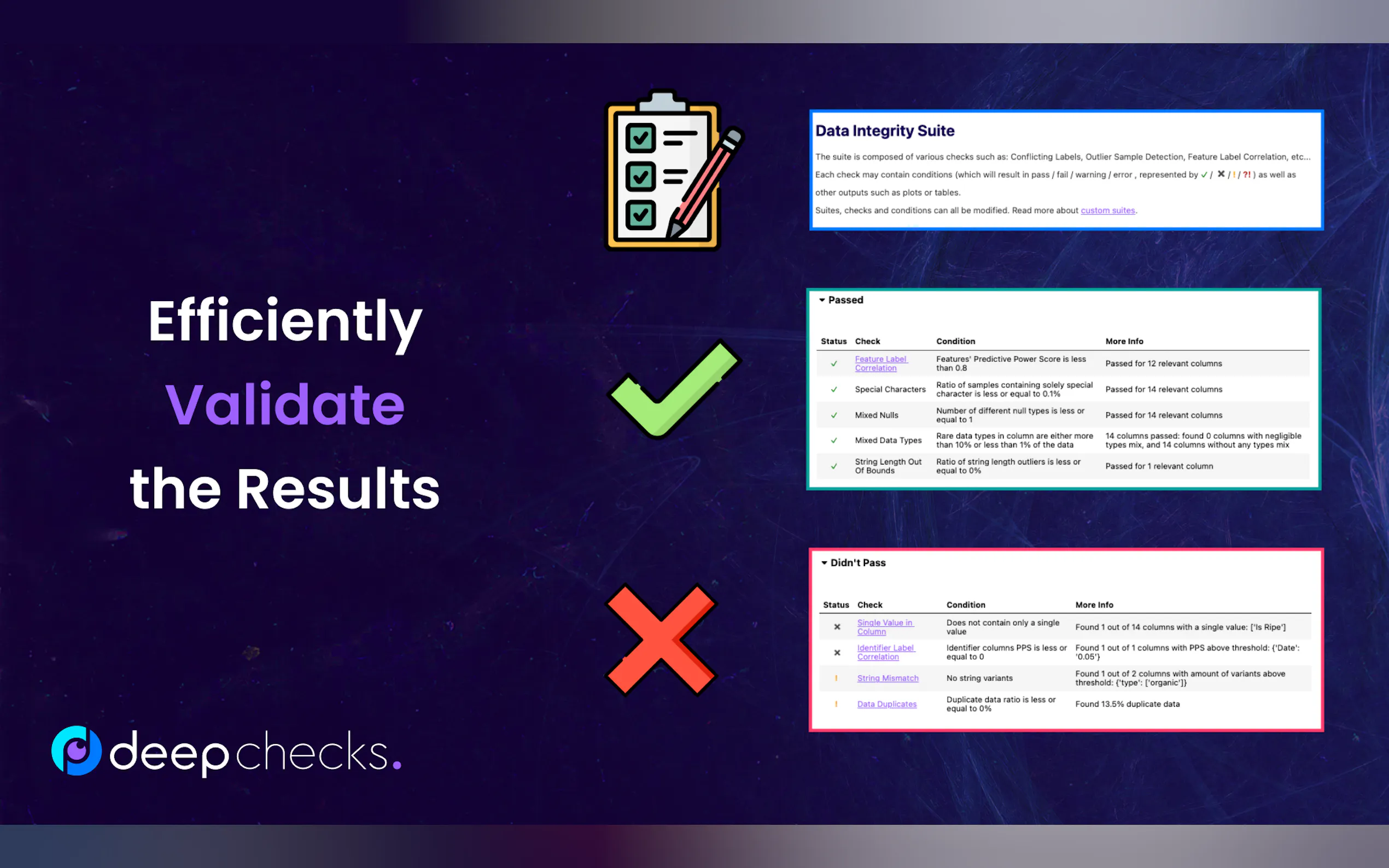 Deepchecks Monitoring gallery image