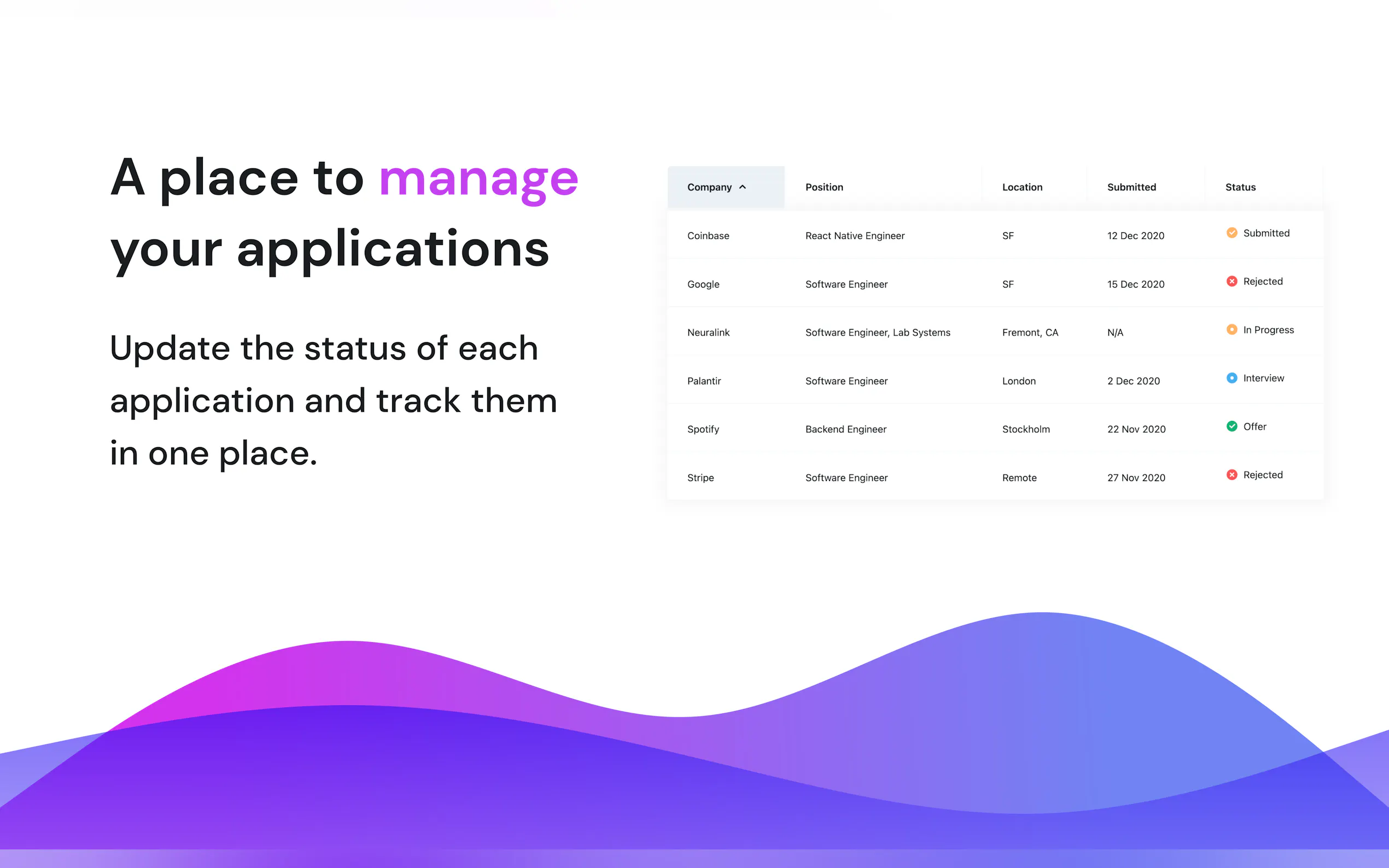 Proficient AI gallery image