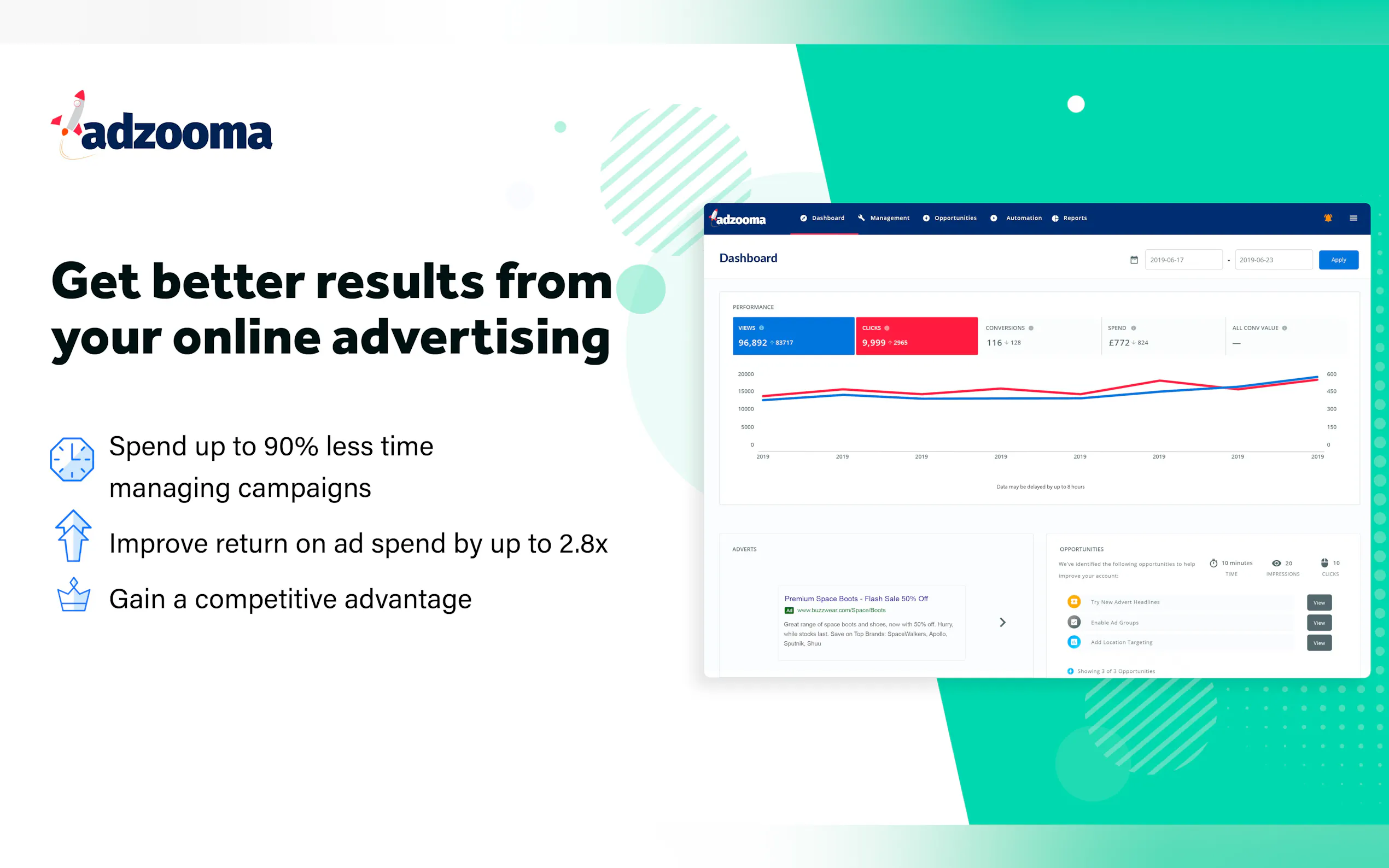 Adzooma gallery image