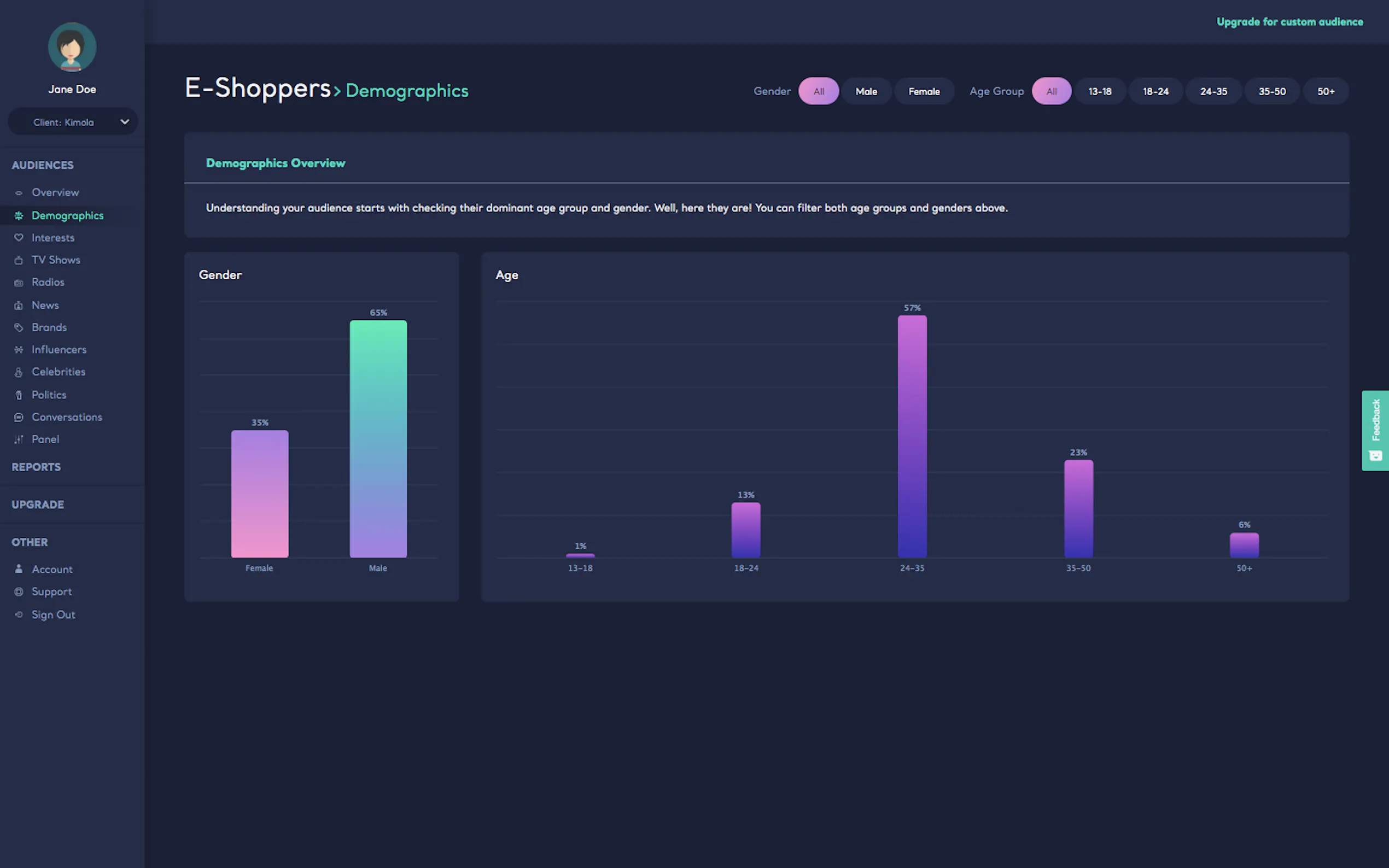 Kimola Cognitive gallery image