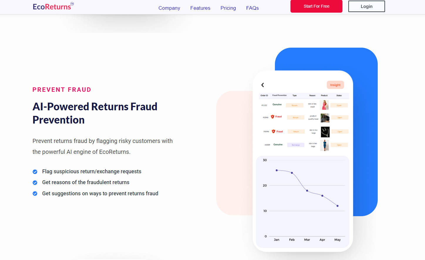 EcoReturns gallery image