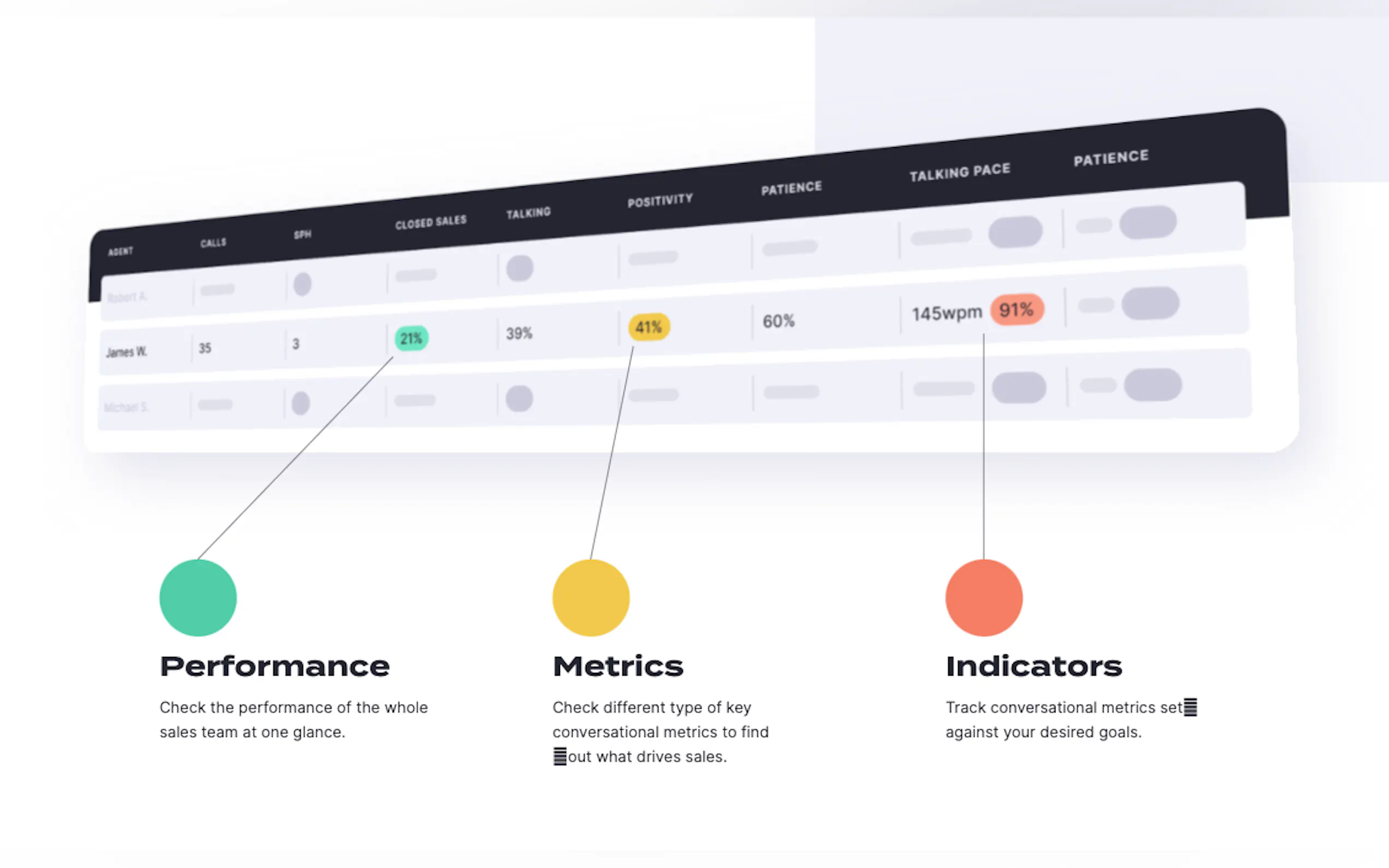 Pitch Patterns gallery image