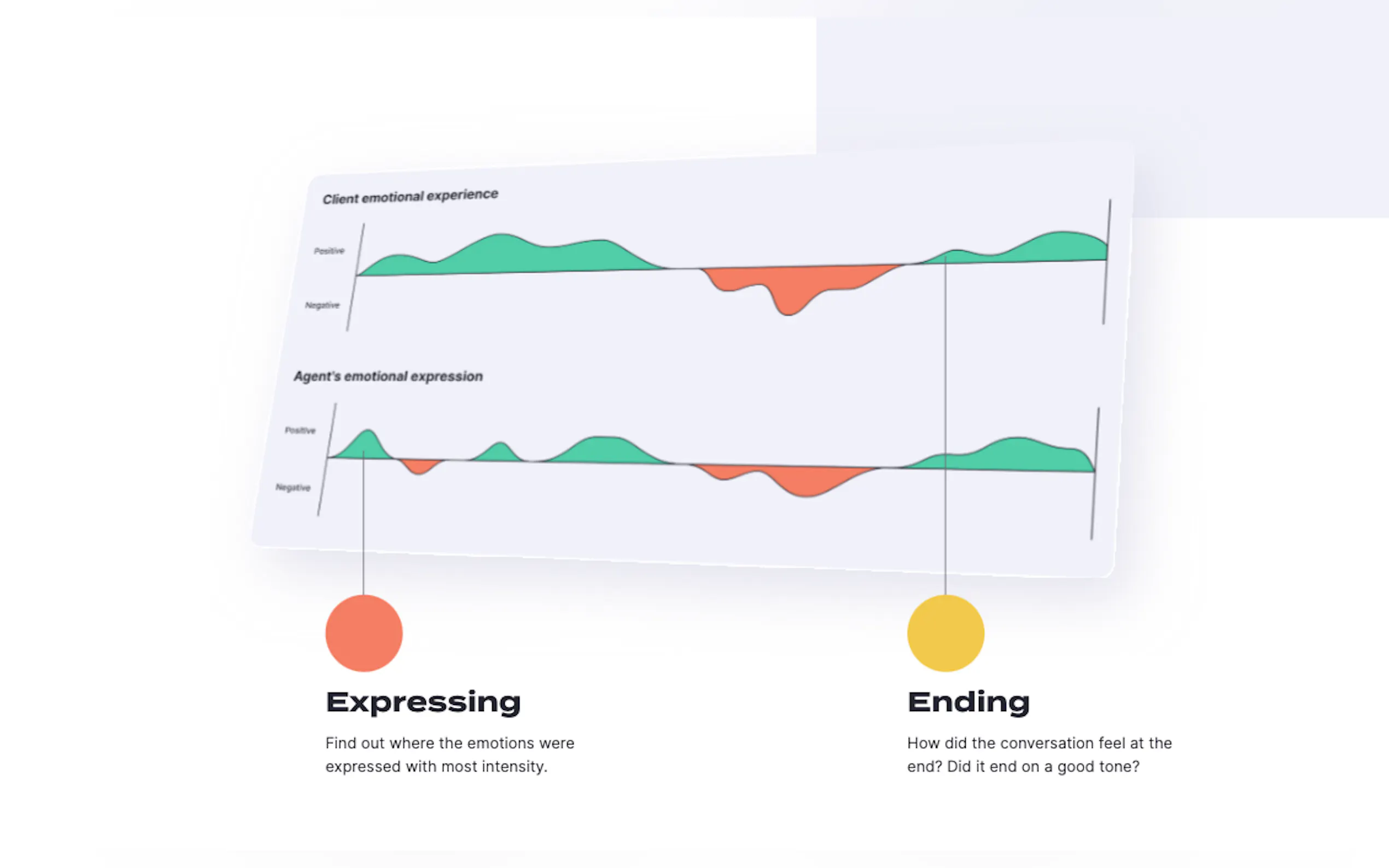 Pitch Patterns gallery image