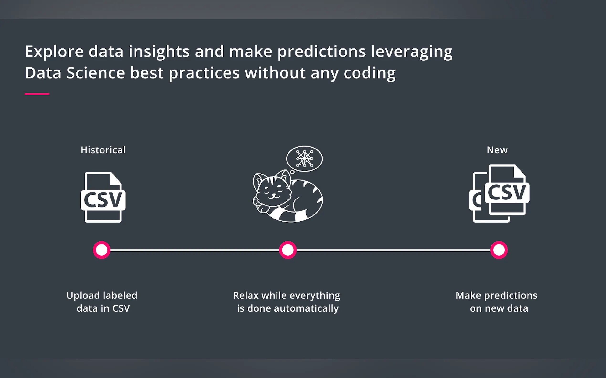 Neuton TinyML gallery image