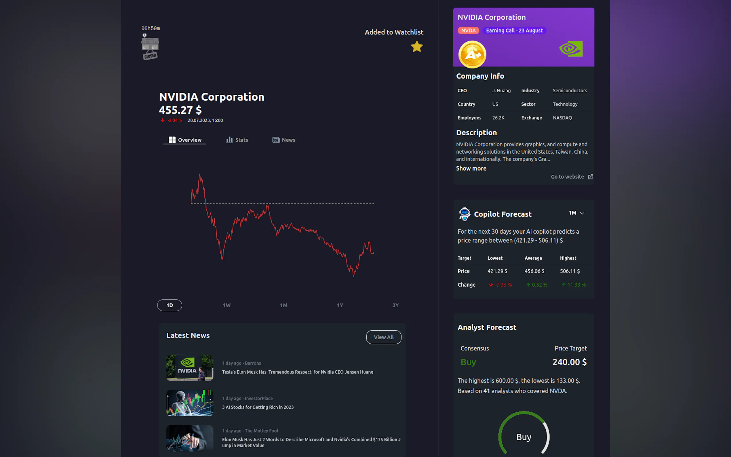 Stocknear gallery image