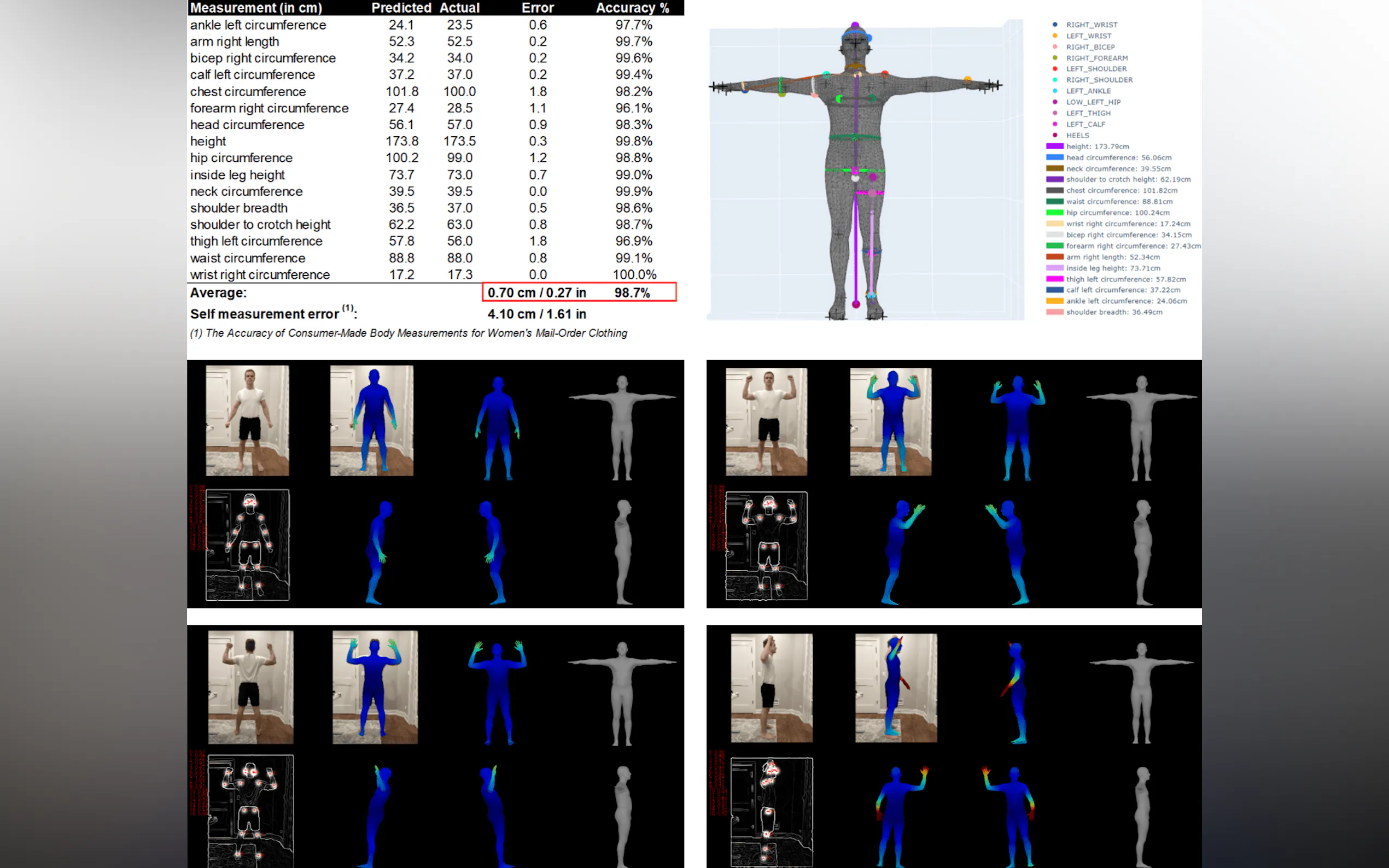 SnapMeasureAI gallery image