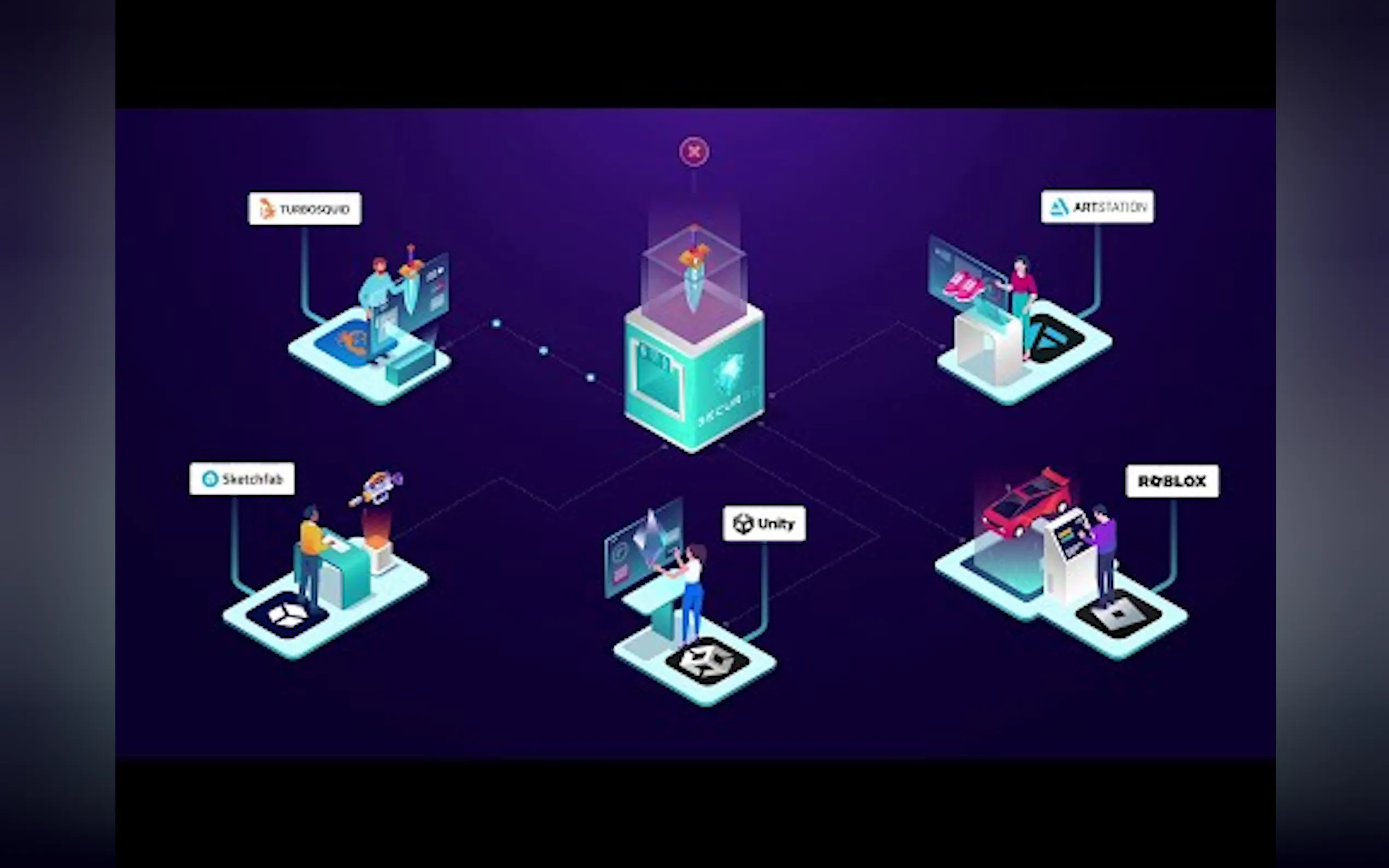 Secur3D gallery image