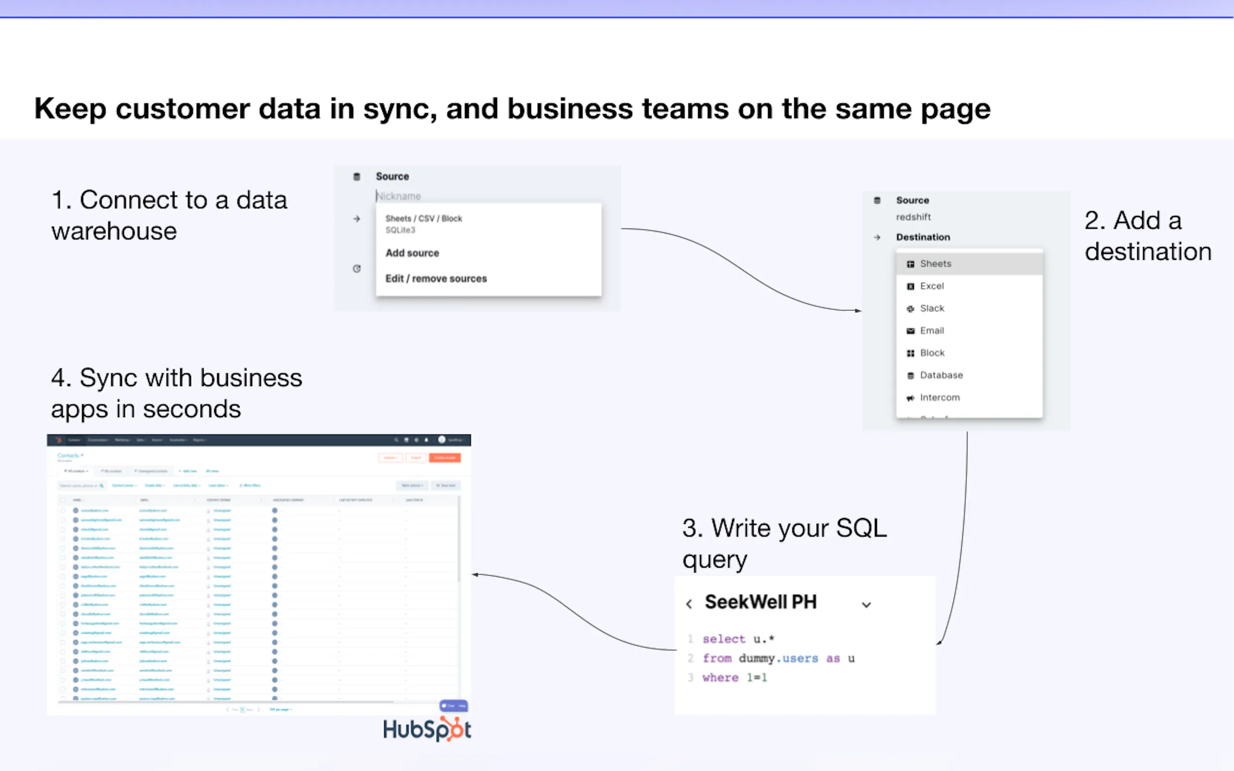 SeekWell gallery image