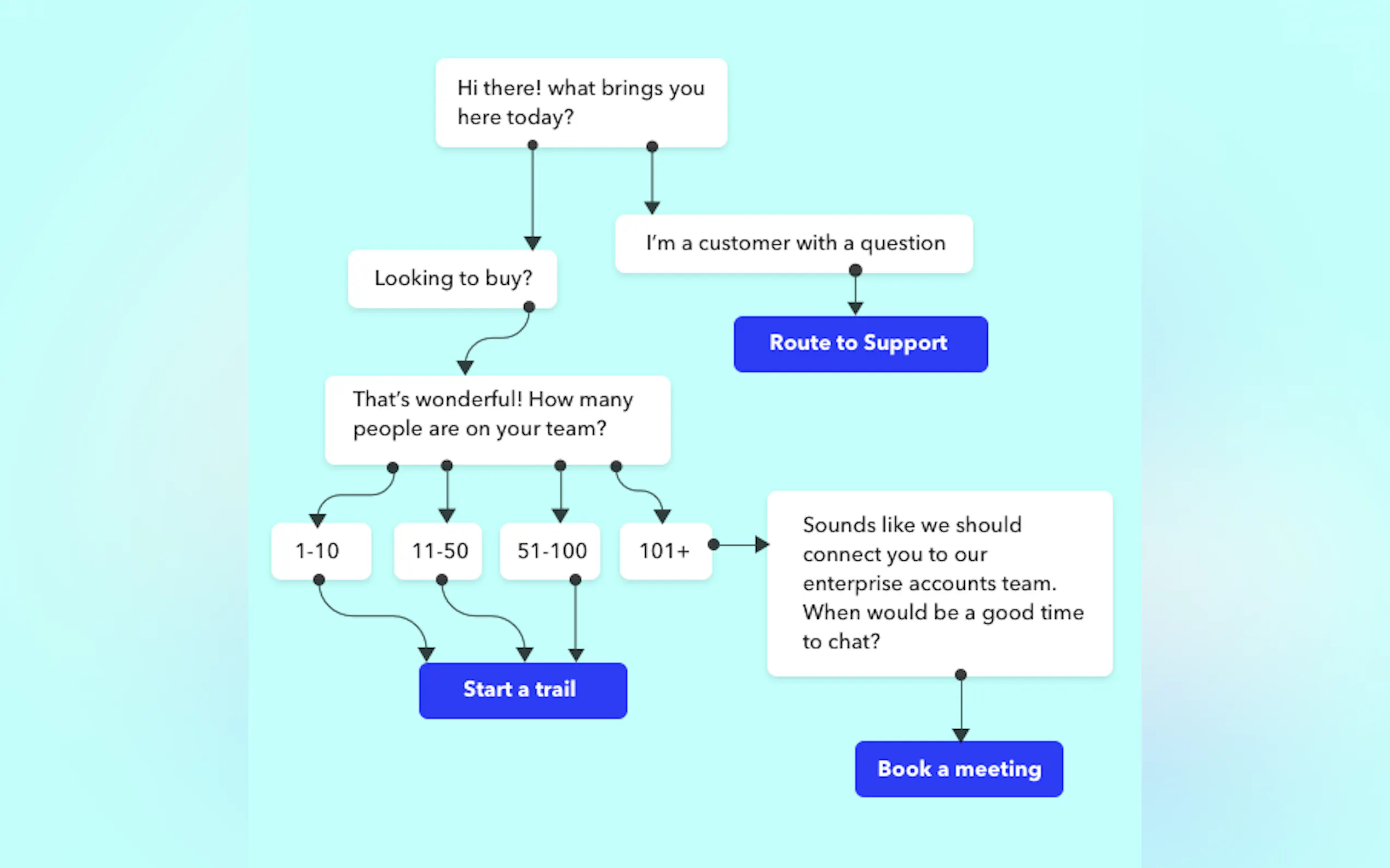 ThumbCrowd gallery image