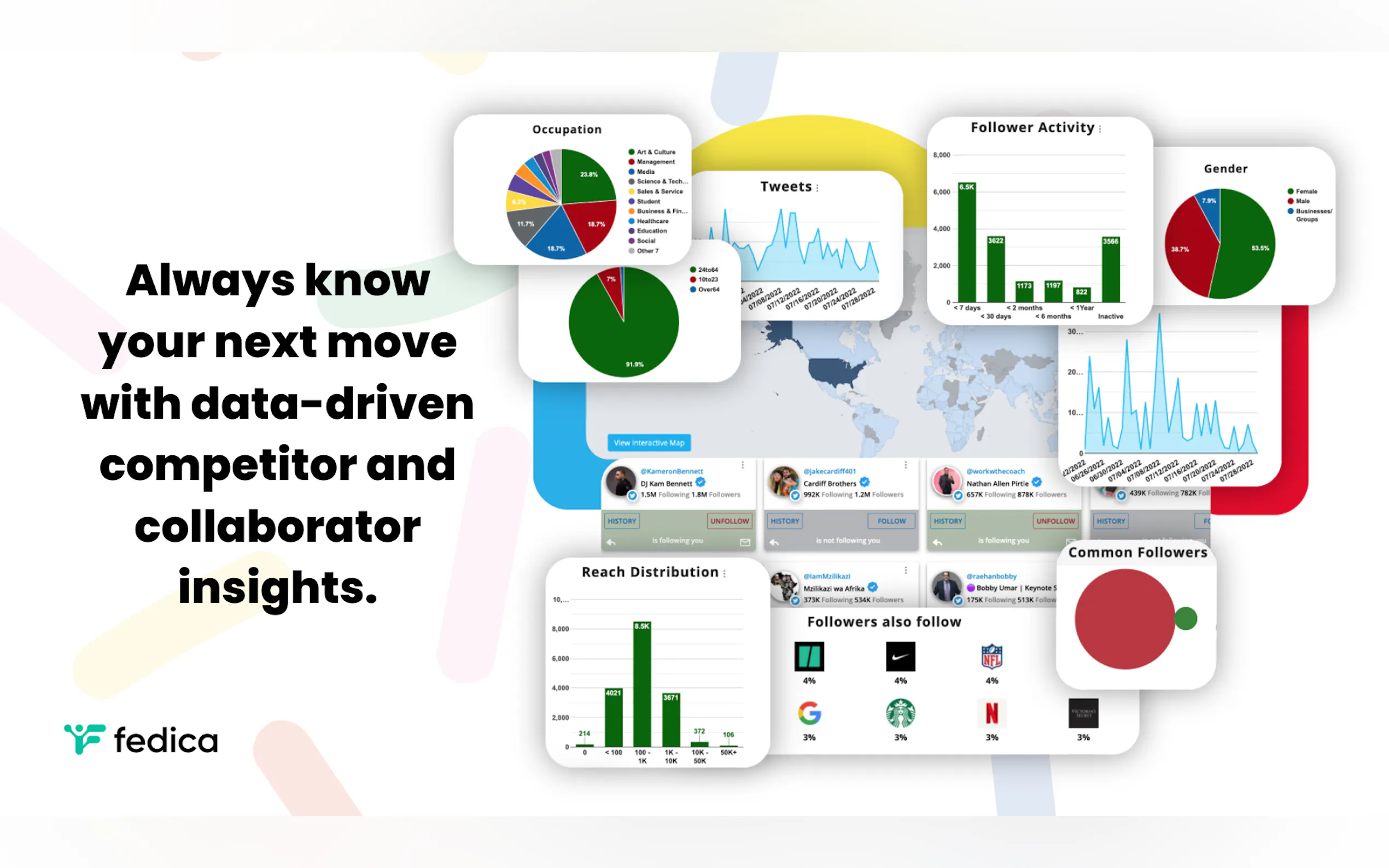 Fedica gallery image