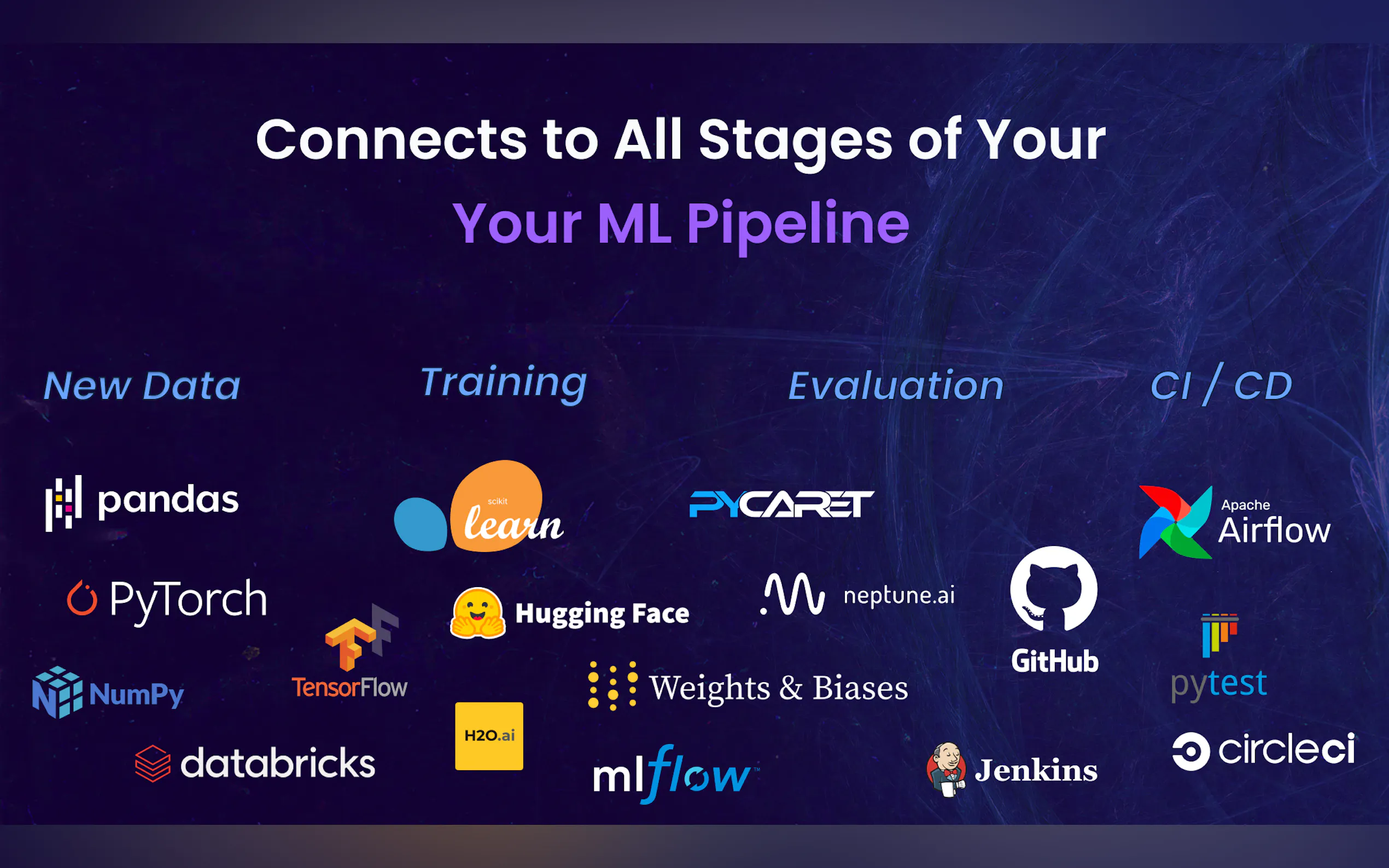 Deepchecks Monitoring gallery image