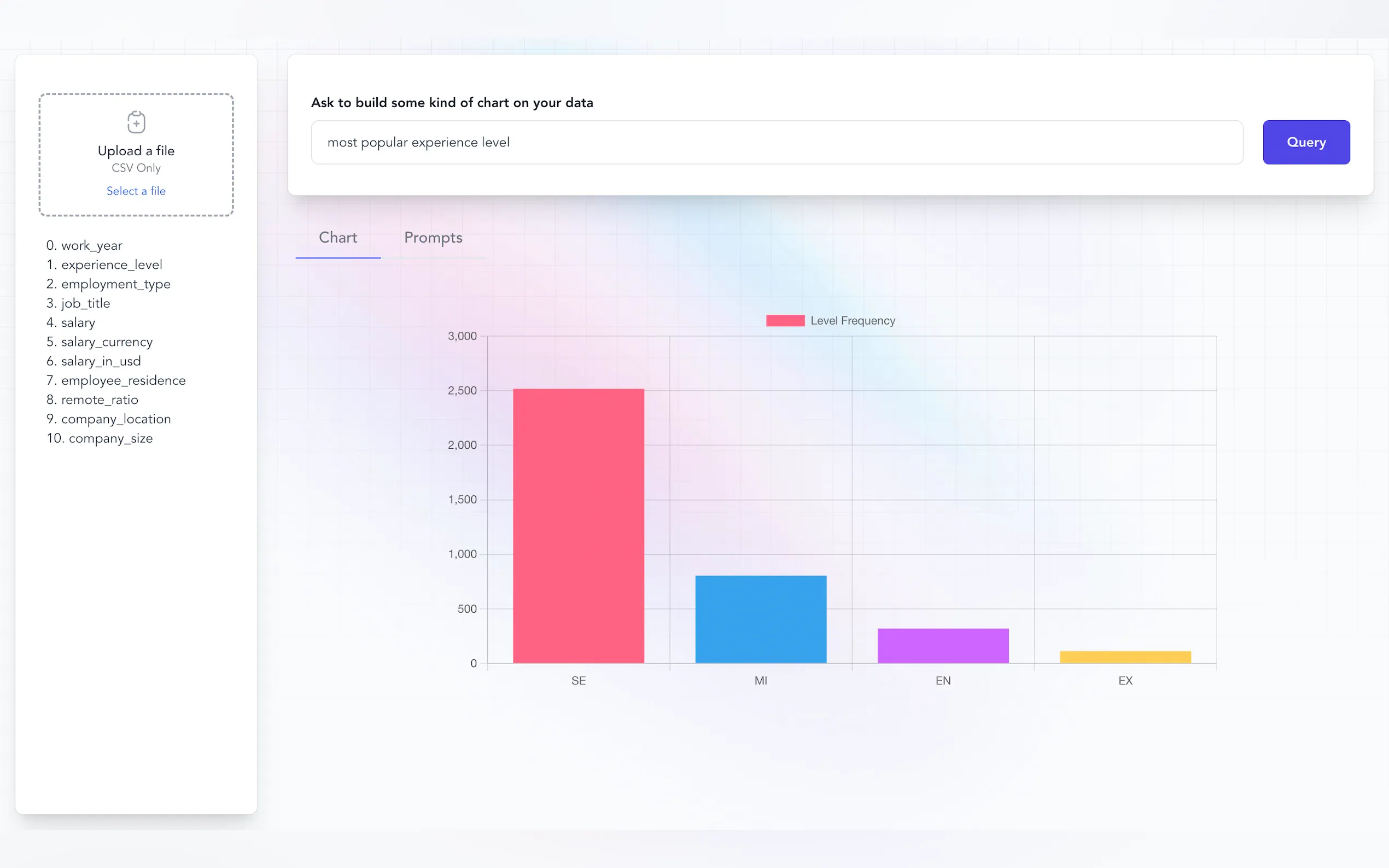 Chat2csv gallery image