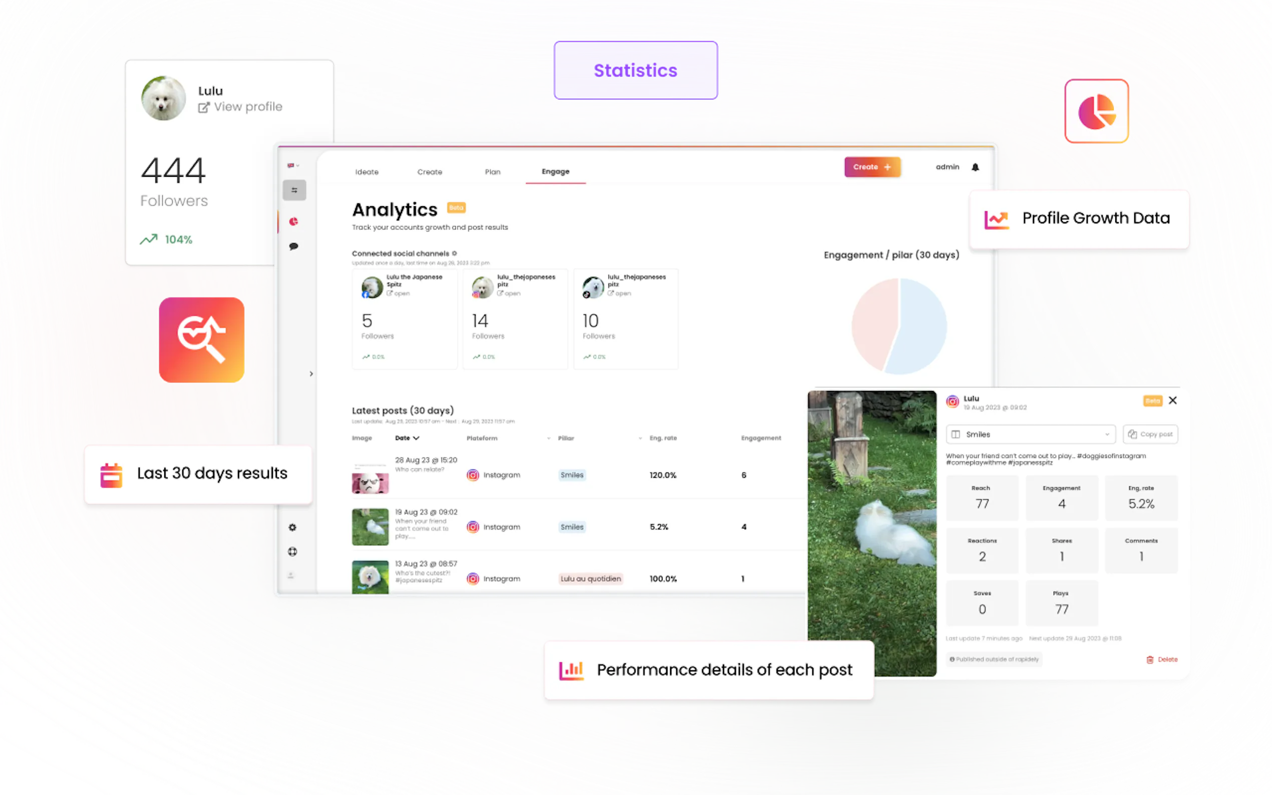 Rapidely gallery image