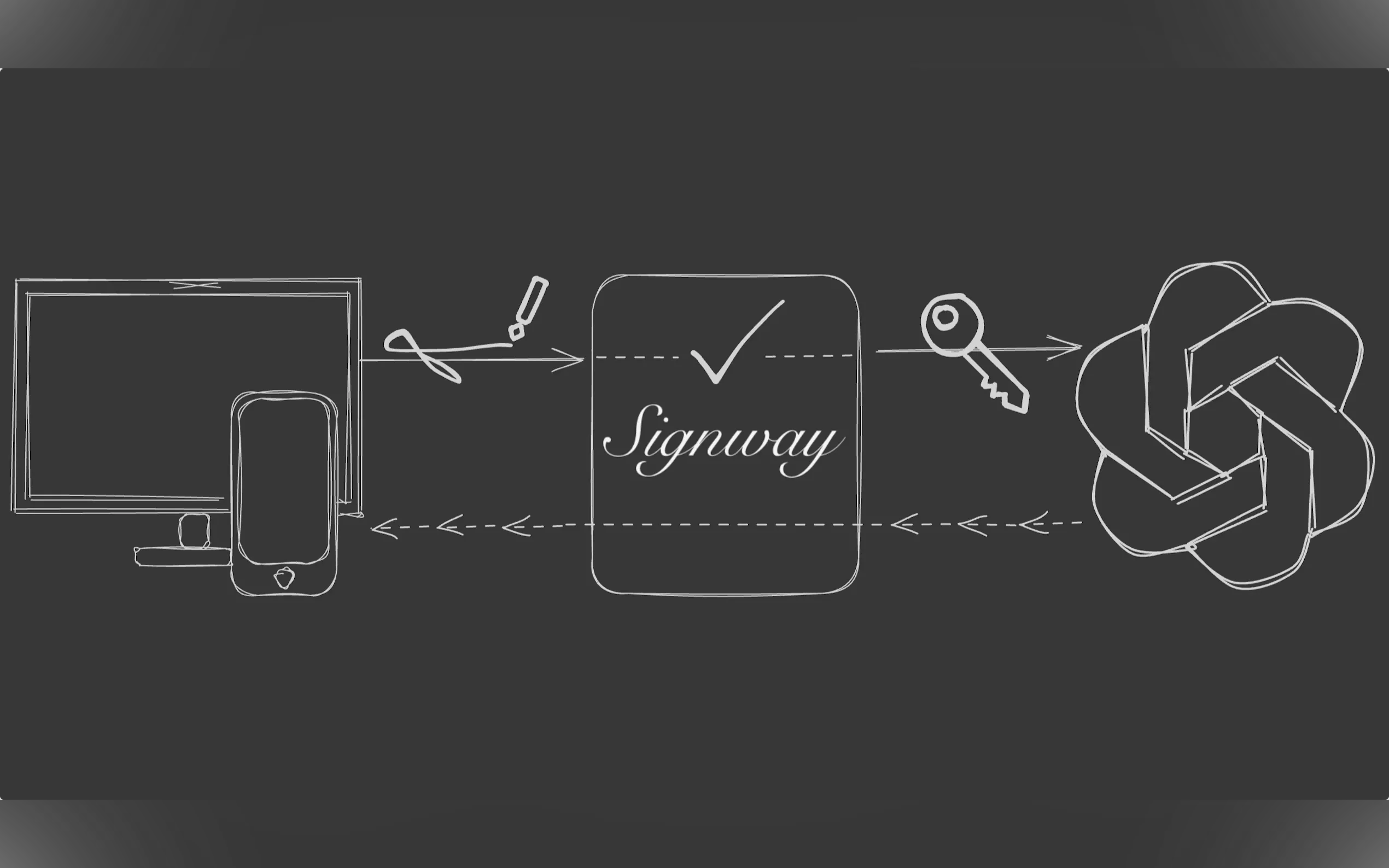 Signway gallery image