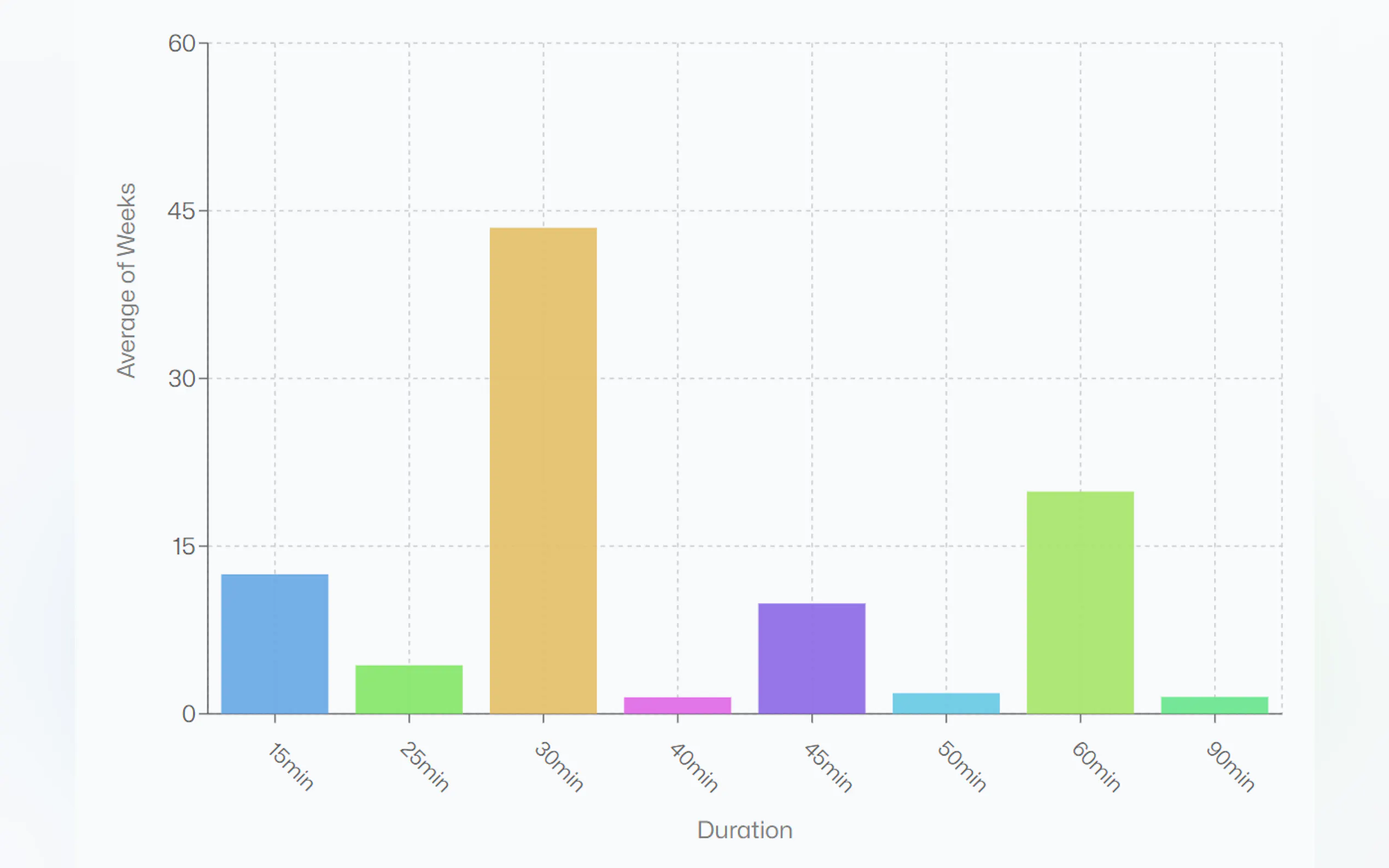 Project Manda gallery image