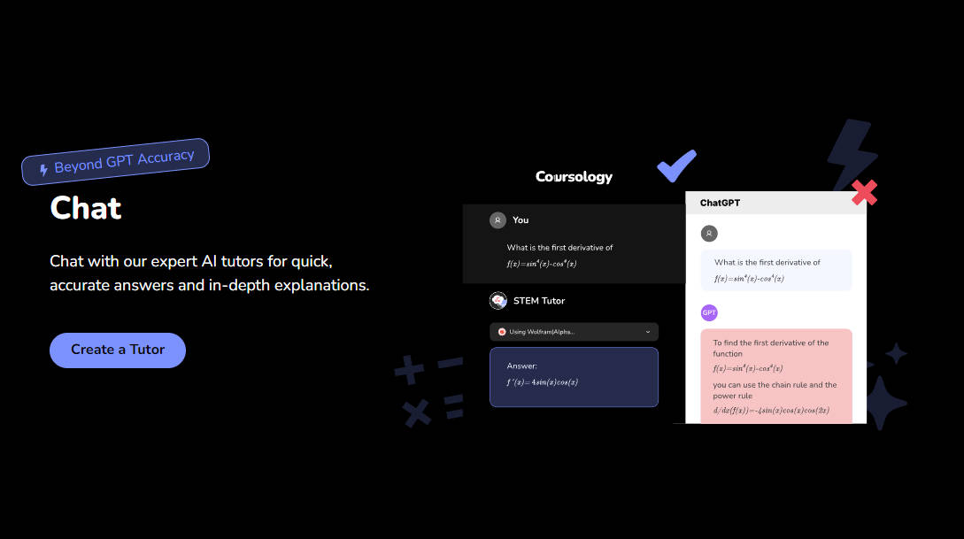 Coursology gallery image