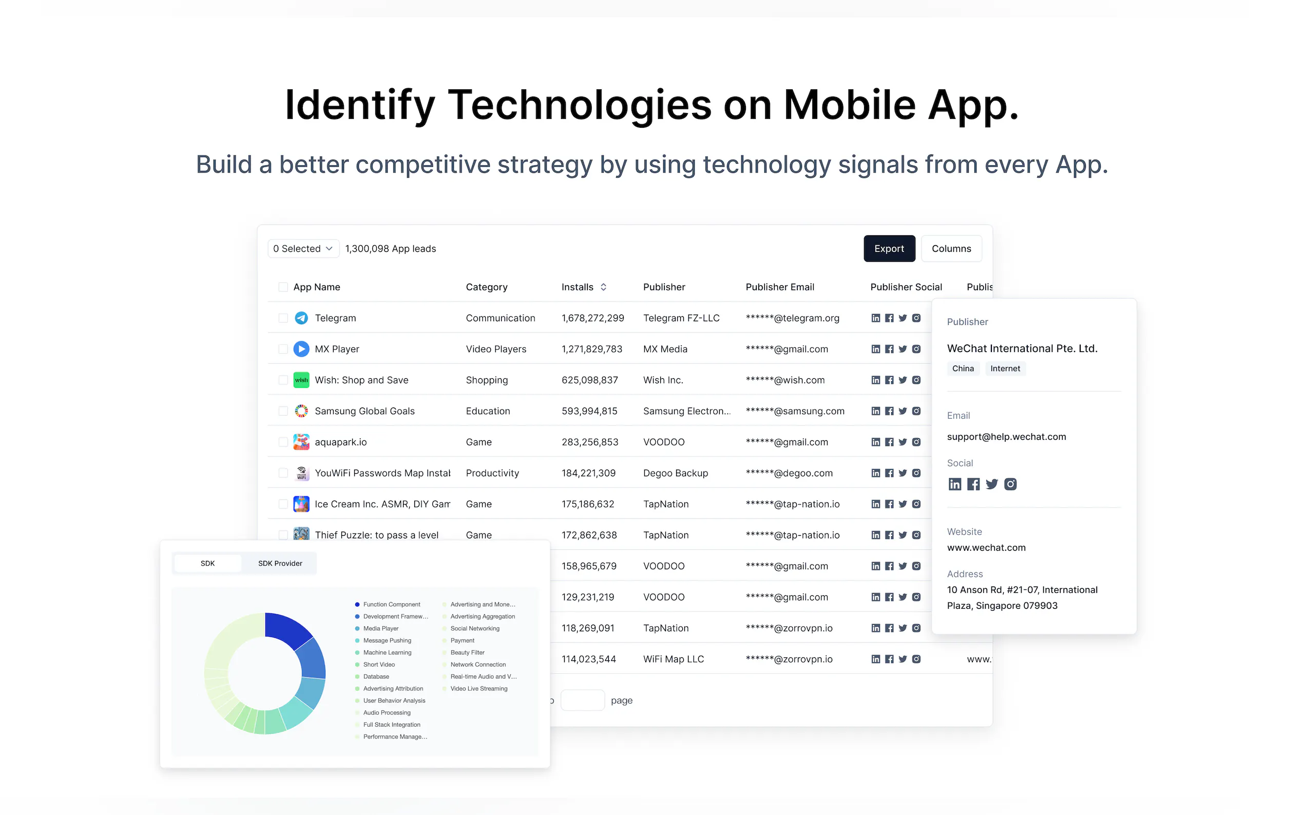 Fork.ai gallery image