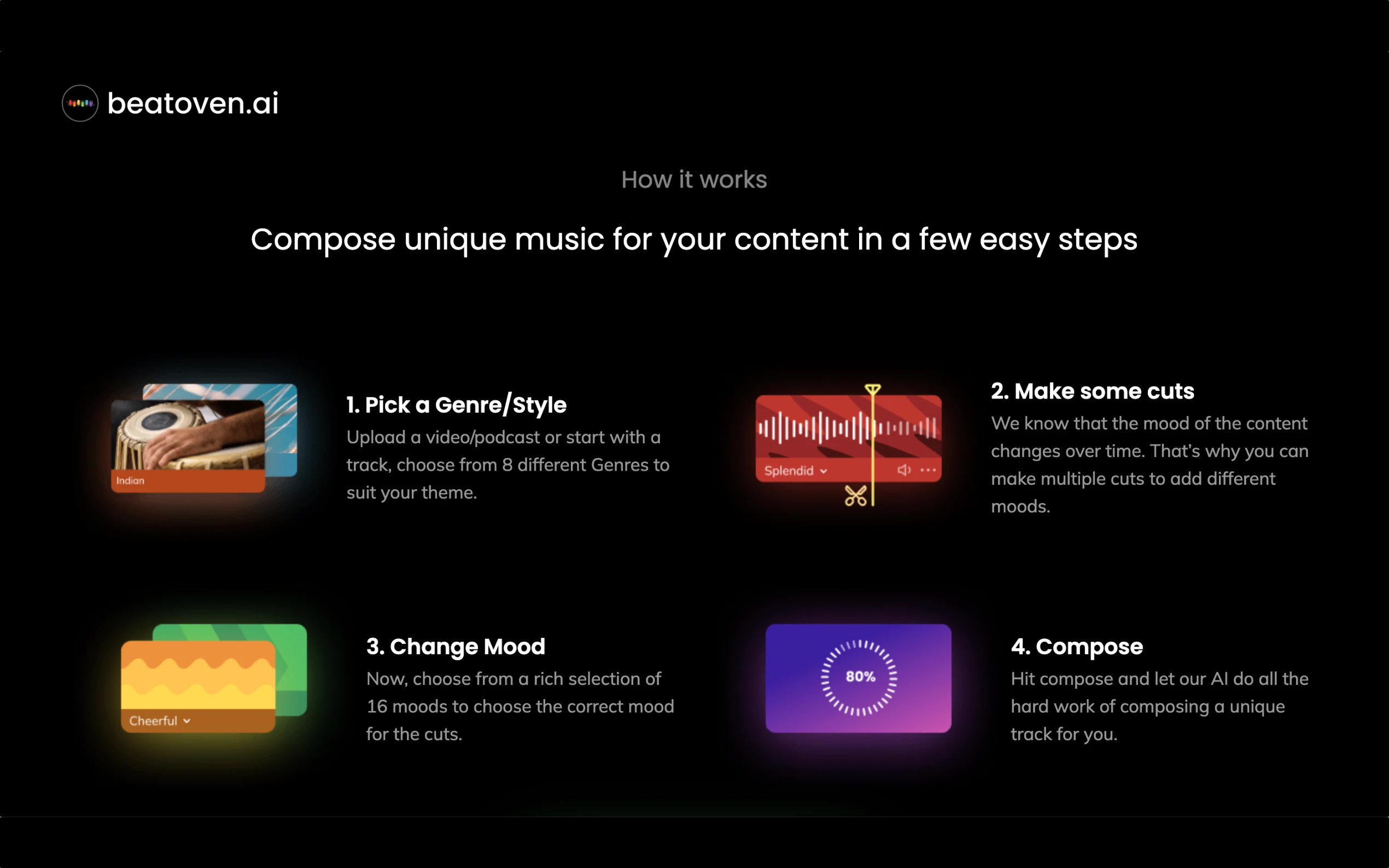 Beatoven.ai gallery image