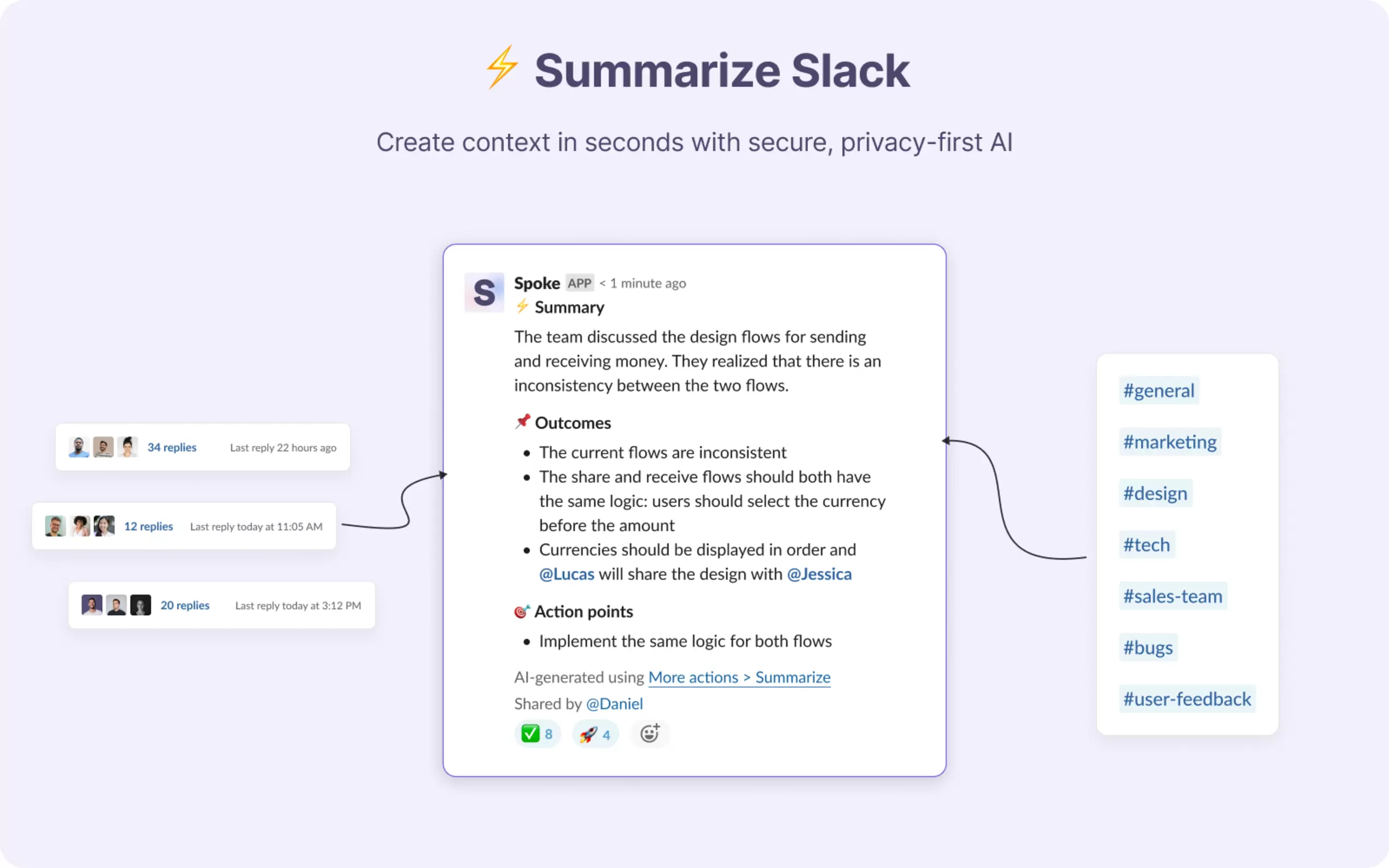 Spoke.ai gallery image