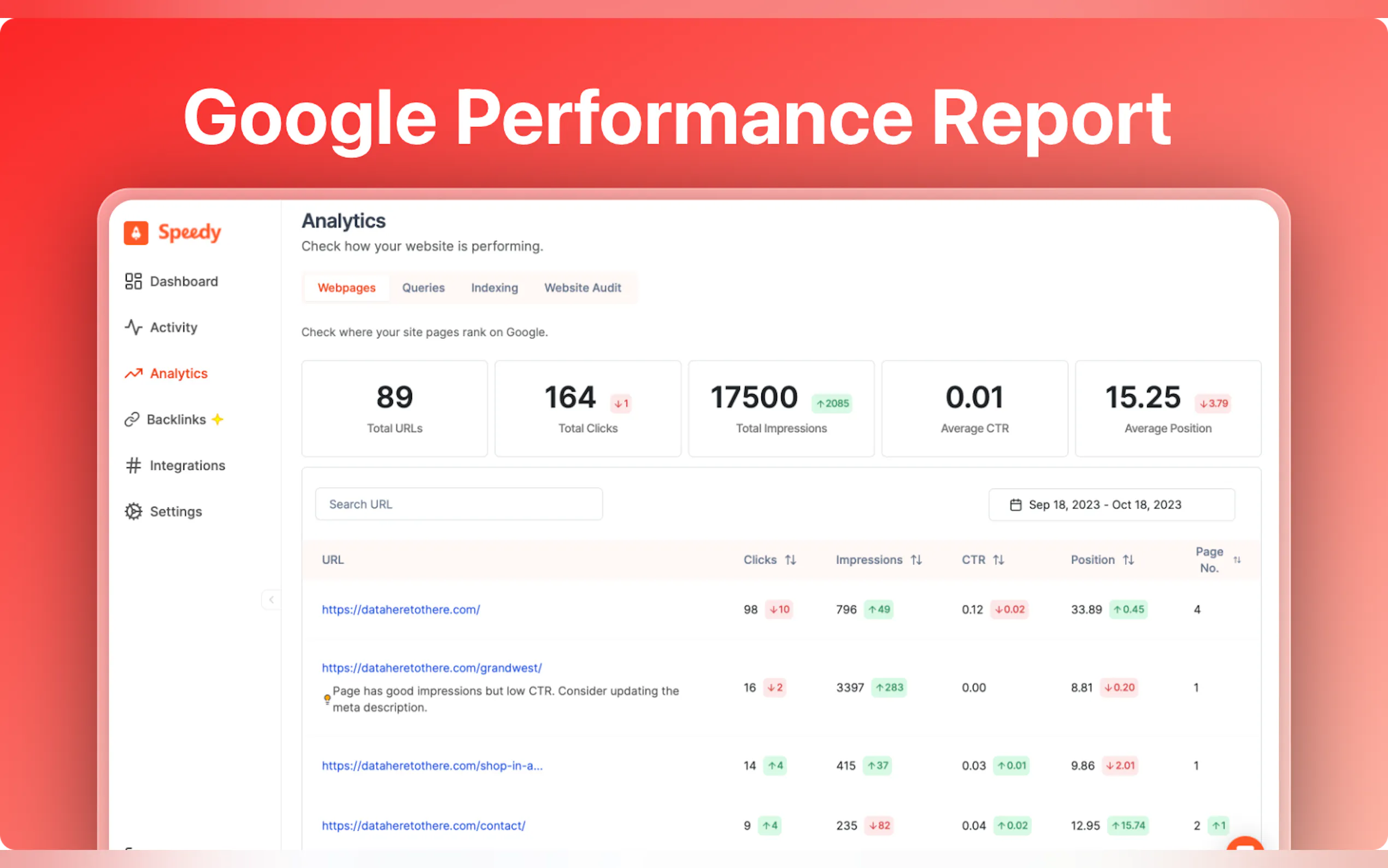 Speedybrand gallery image