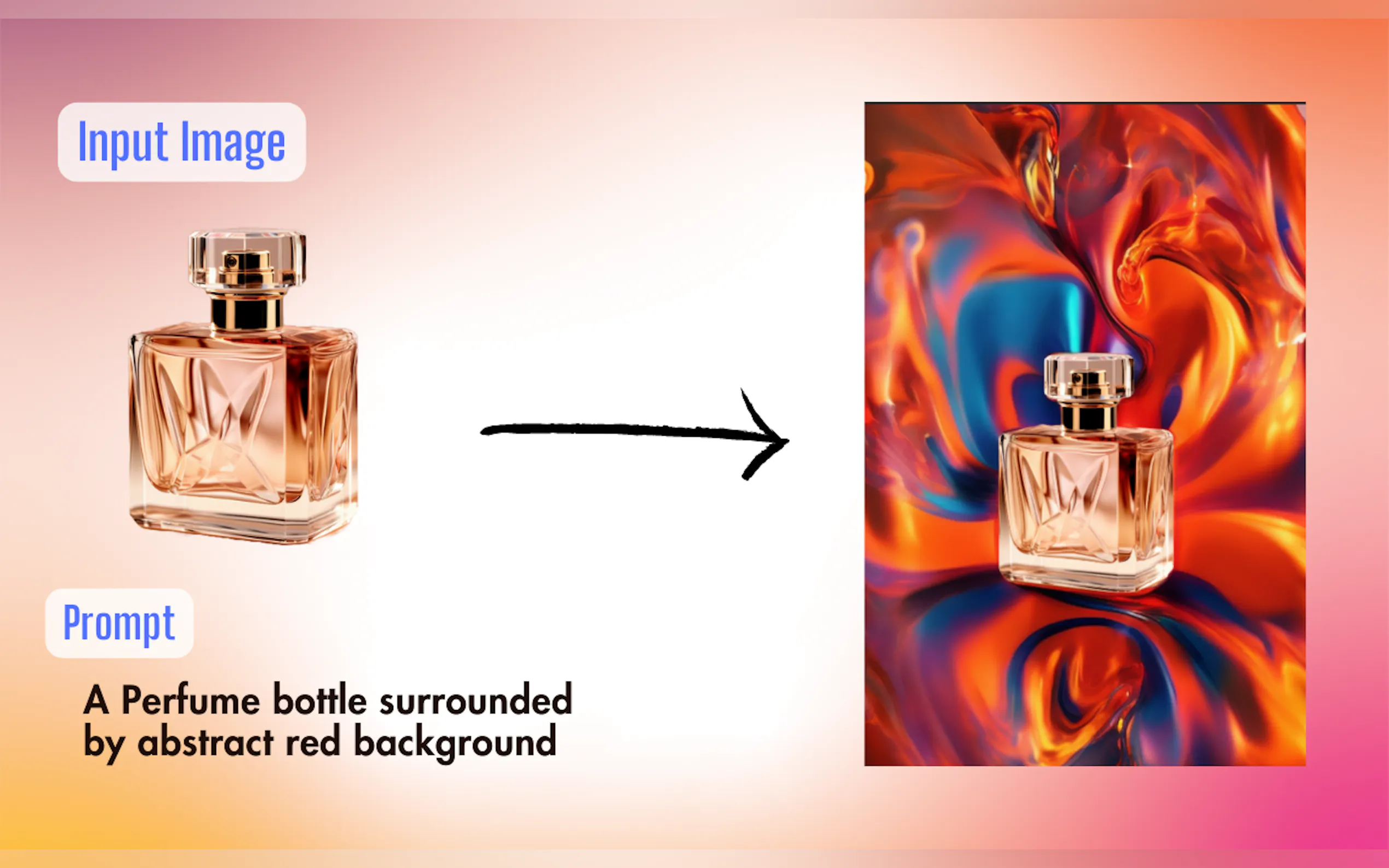 Chromatic Lens gallery image