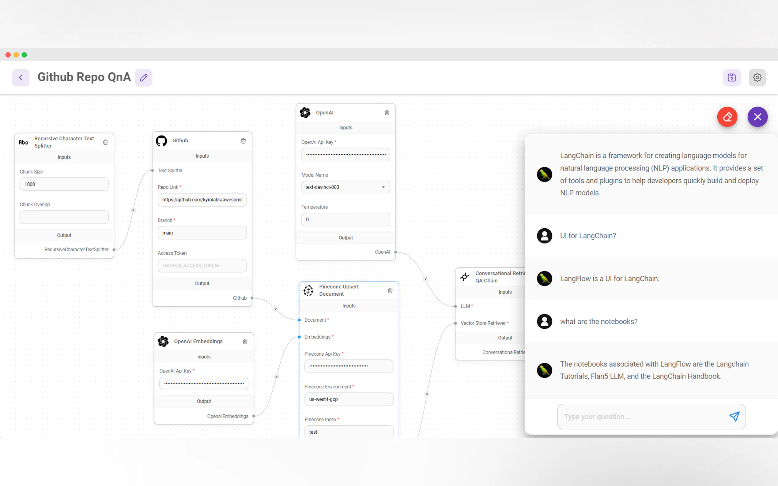 Flowise gallery image